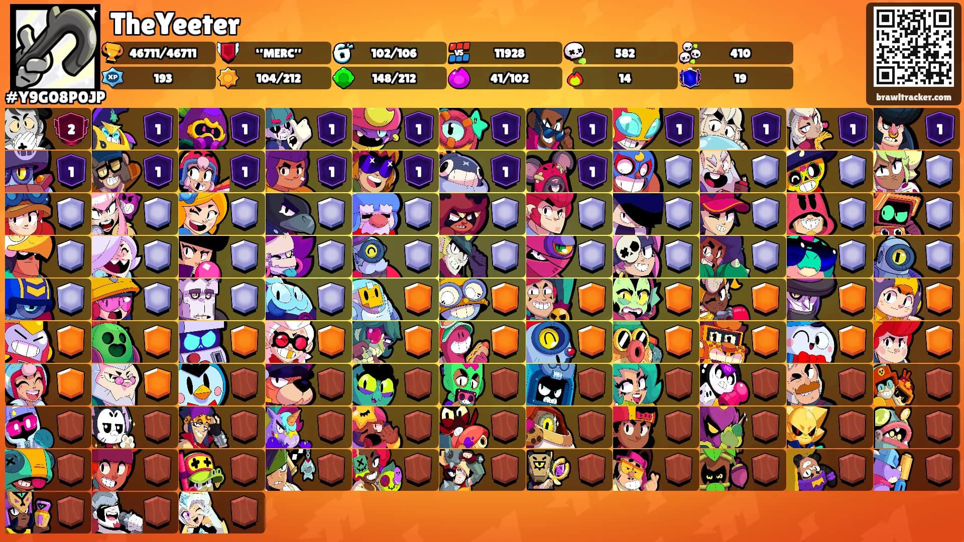 TheYeeter's Ranks