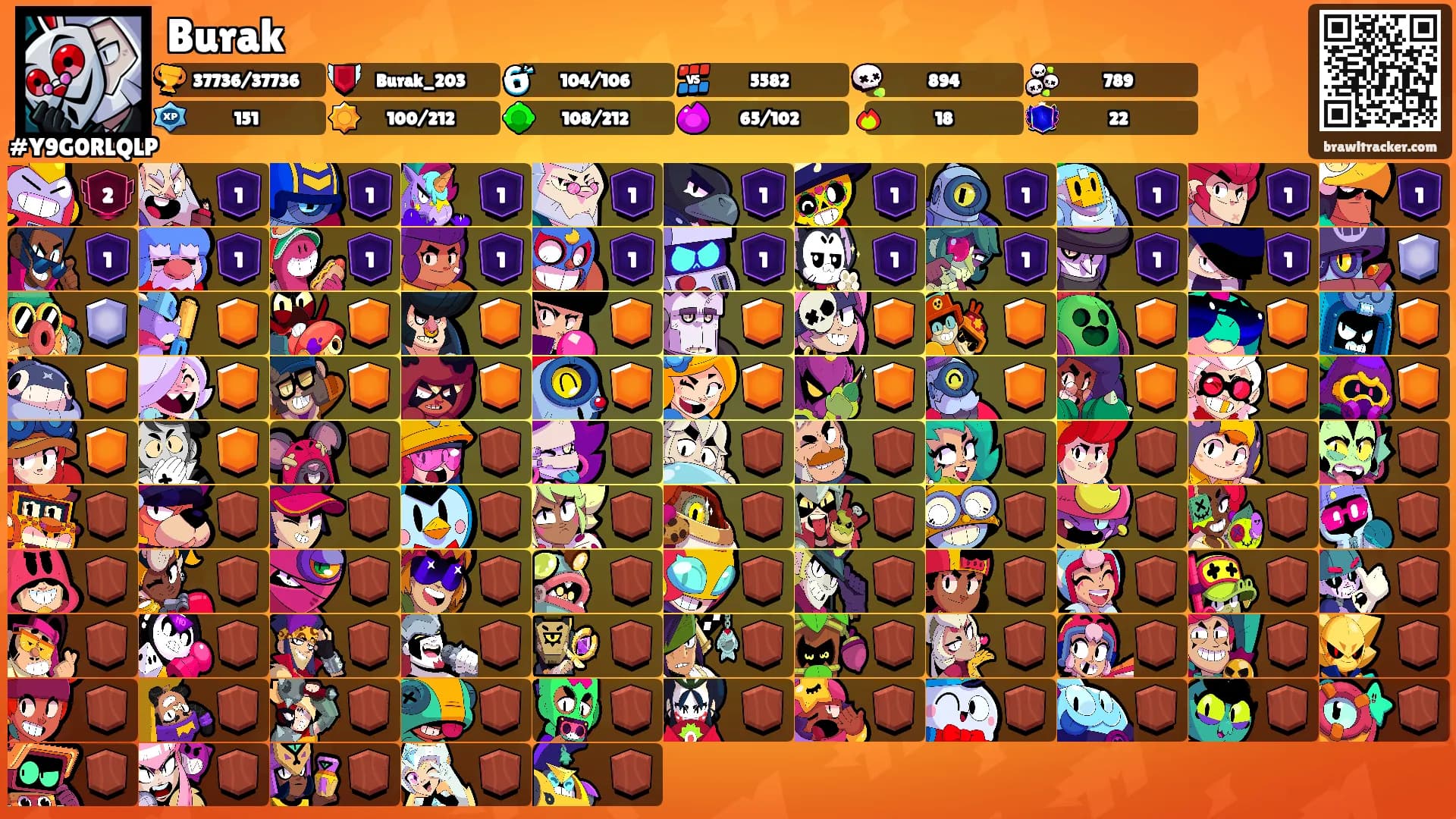 Burak's Ranks