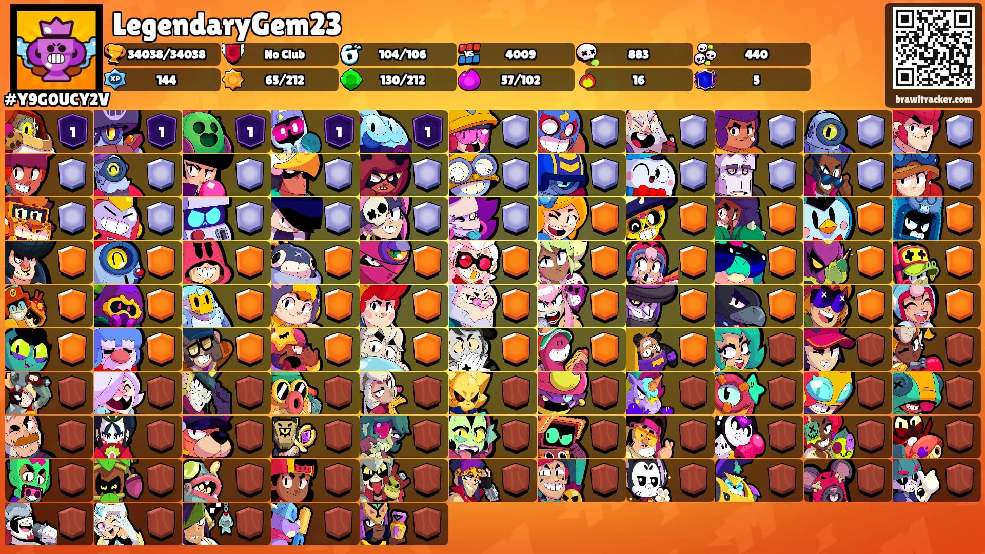 LegendaryGem23's Ranks