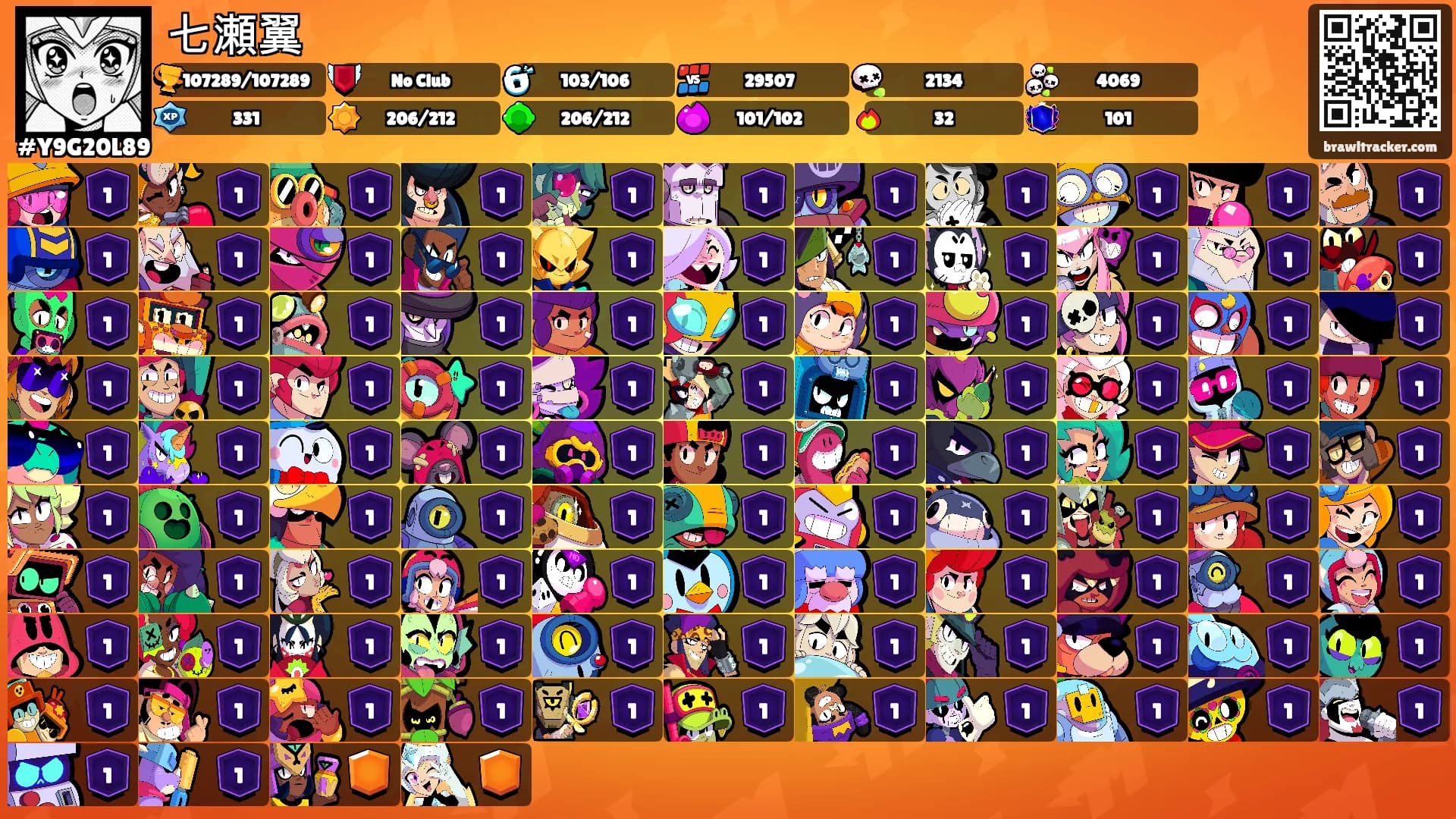 七瀬翼's Ranks