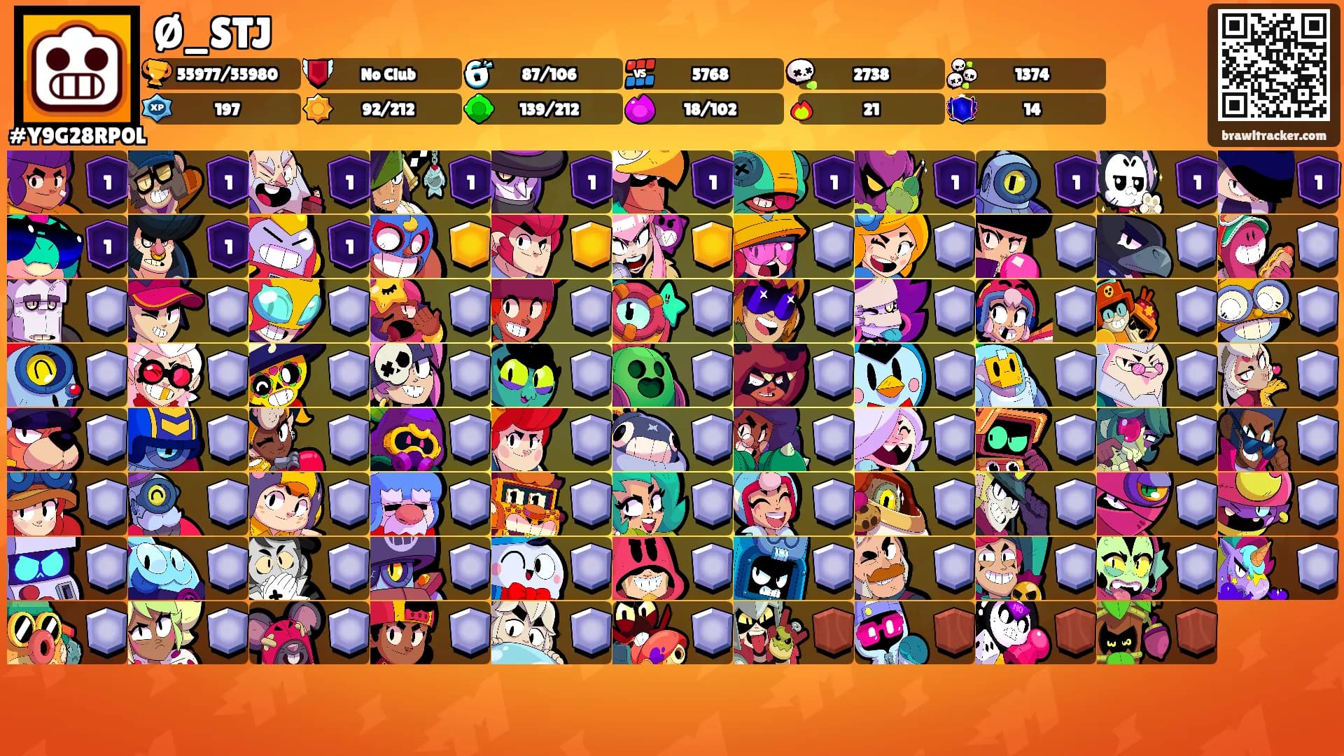 Ø_STJ's Ranks