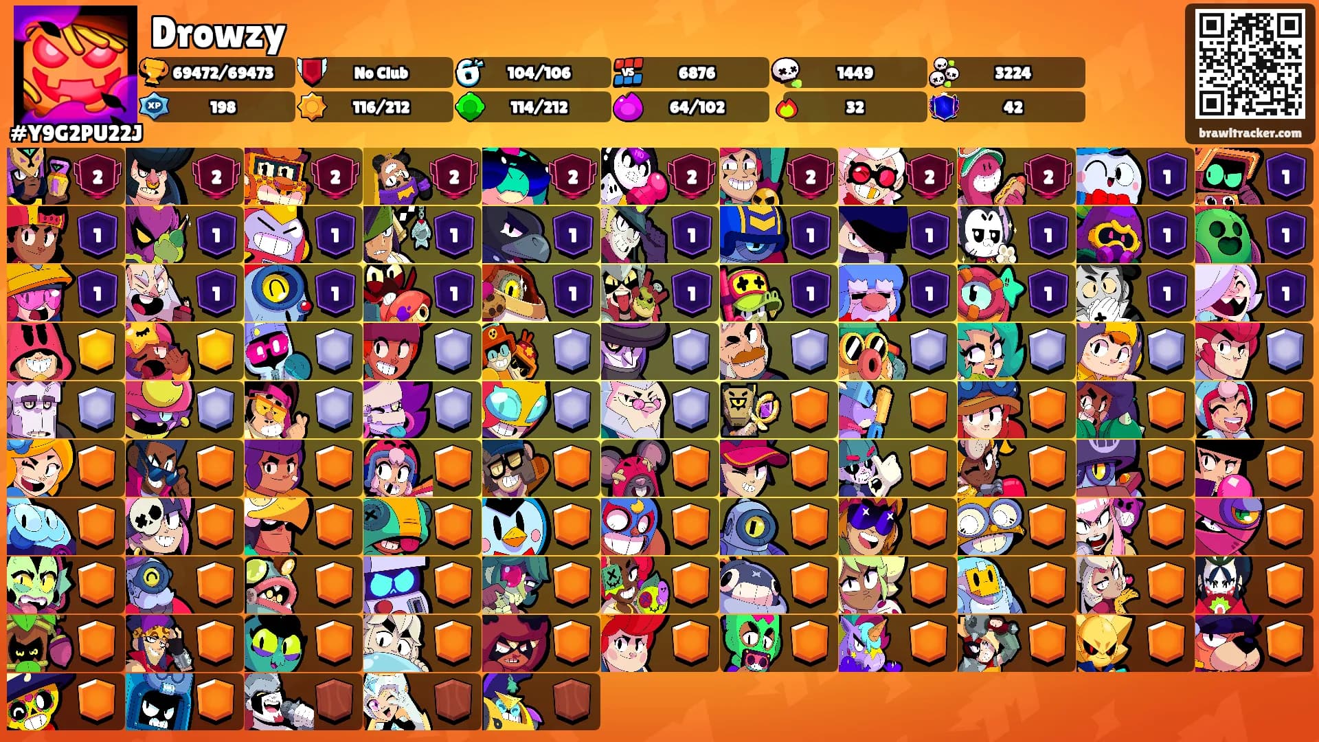 Drowzy's Ranks
