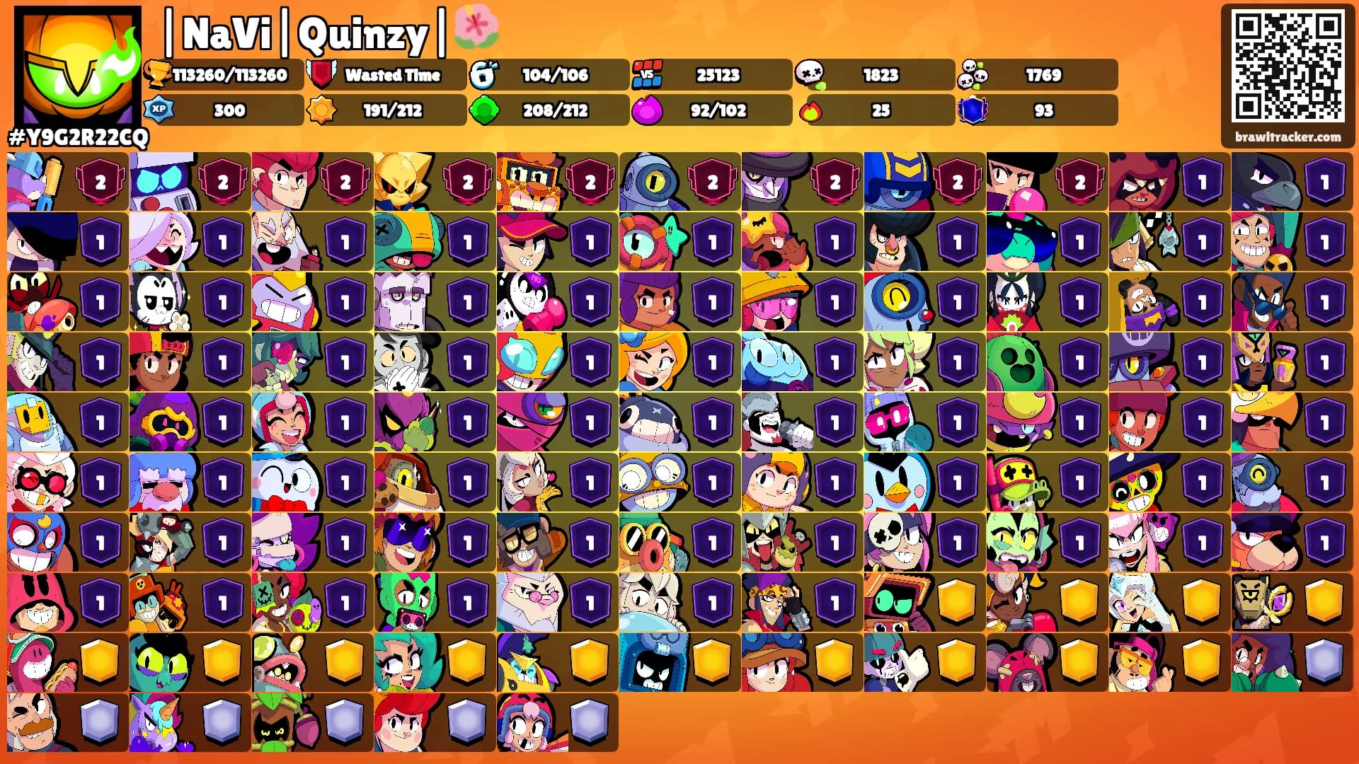 |NaVi|Quinzy|🌺's Ranks