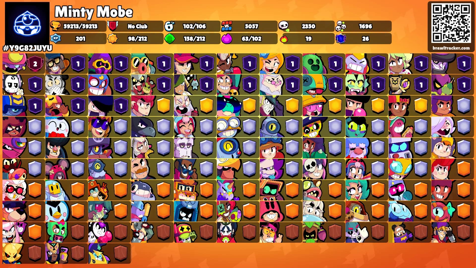 Minty Mobe's Ranks