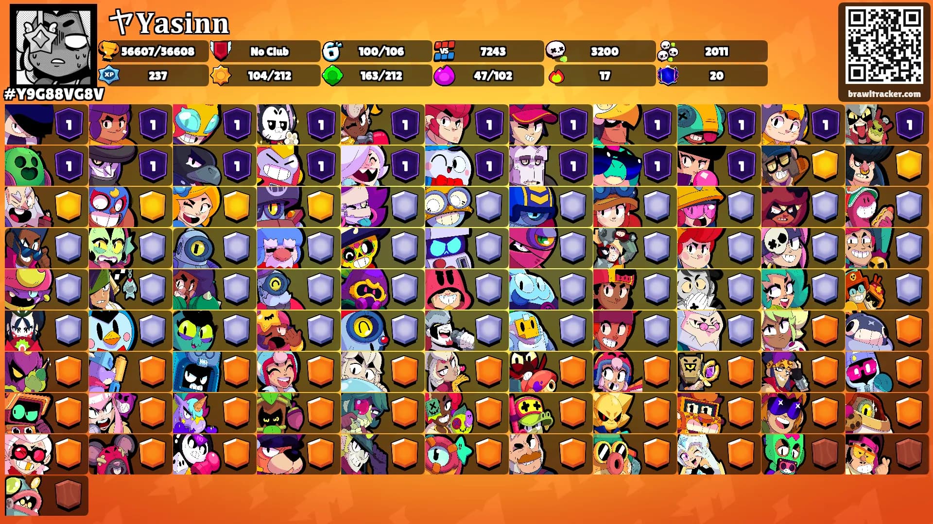 ヤ𝐘𝐚𝐬𝐢𝐧𝐧's Ranks