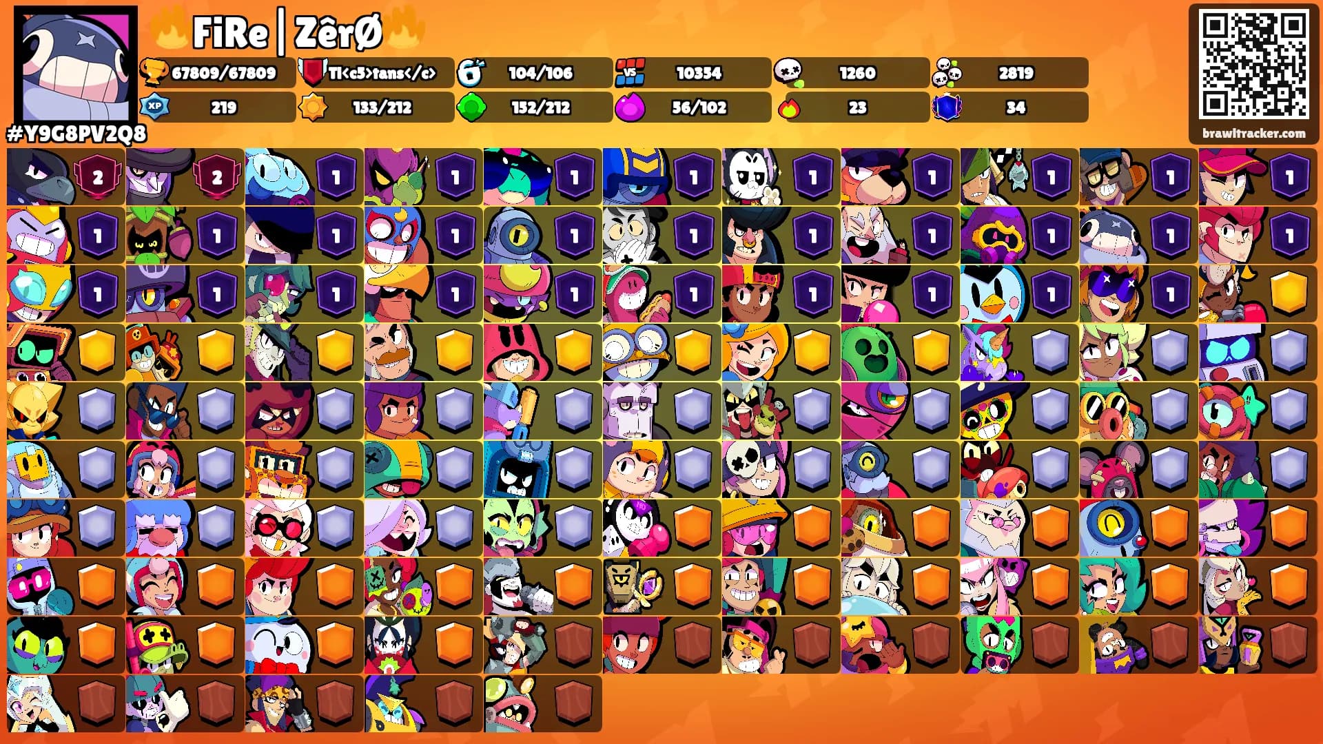 🔥FiRe|ZêrØ🔥's Ranks