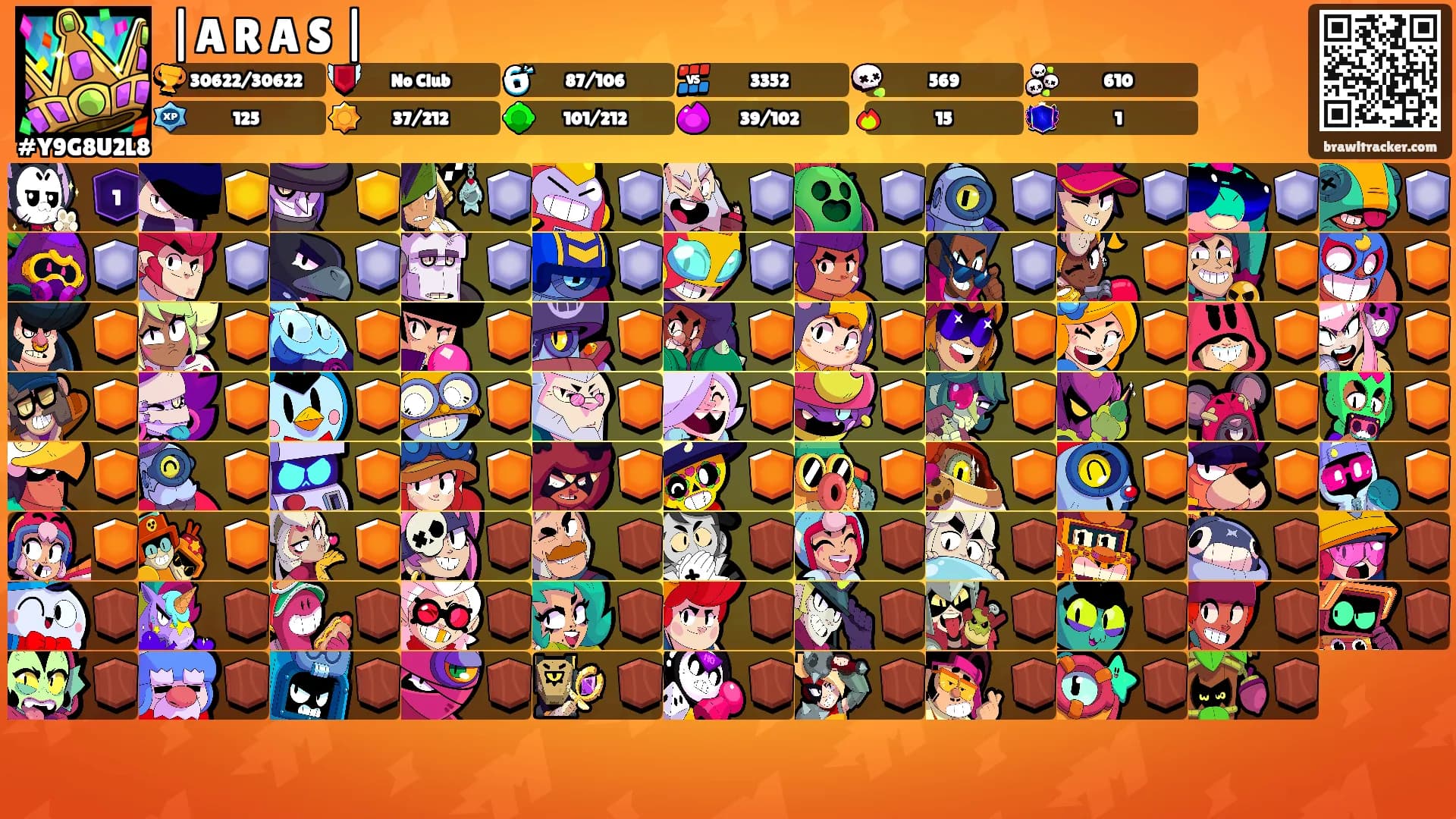 |A R A S |'s Ranks