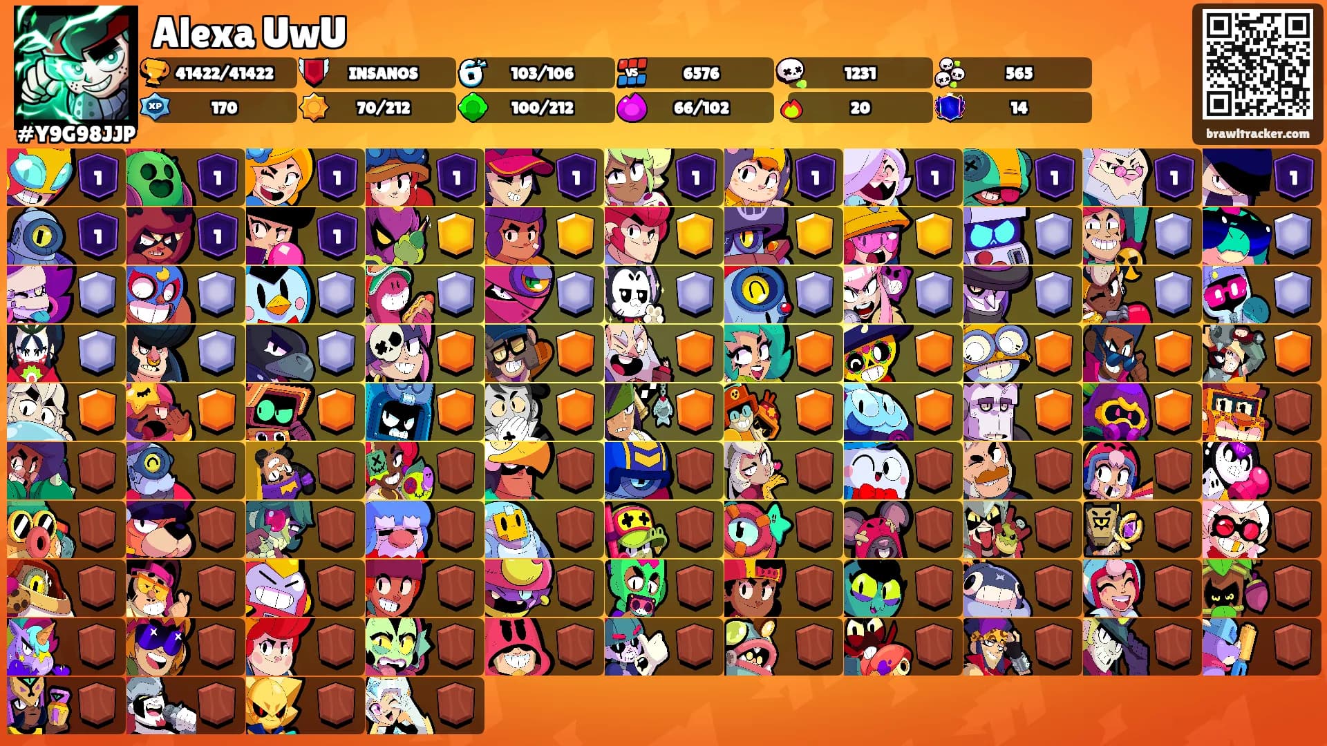 Alexa UwU's Ranks