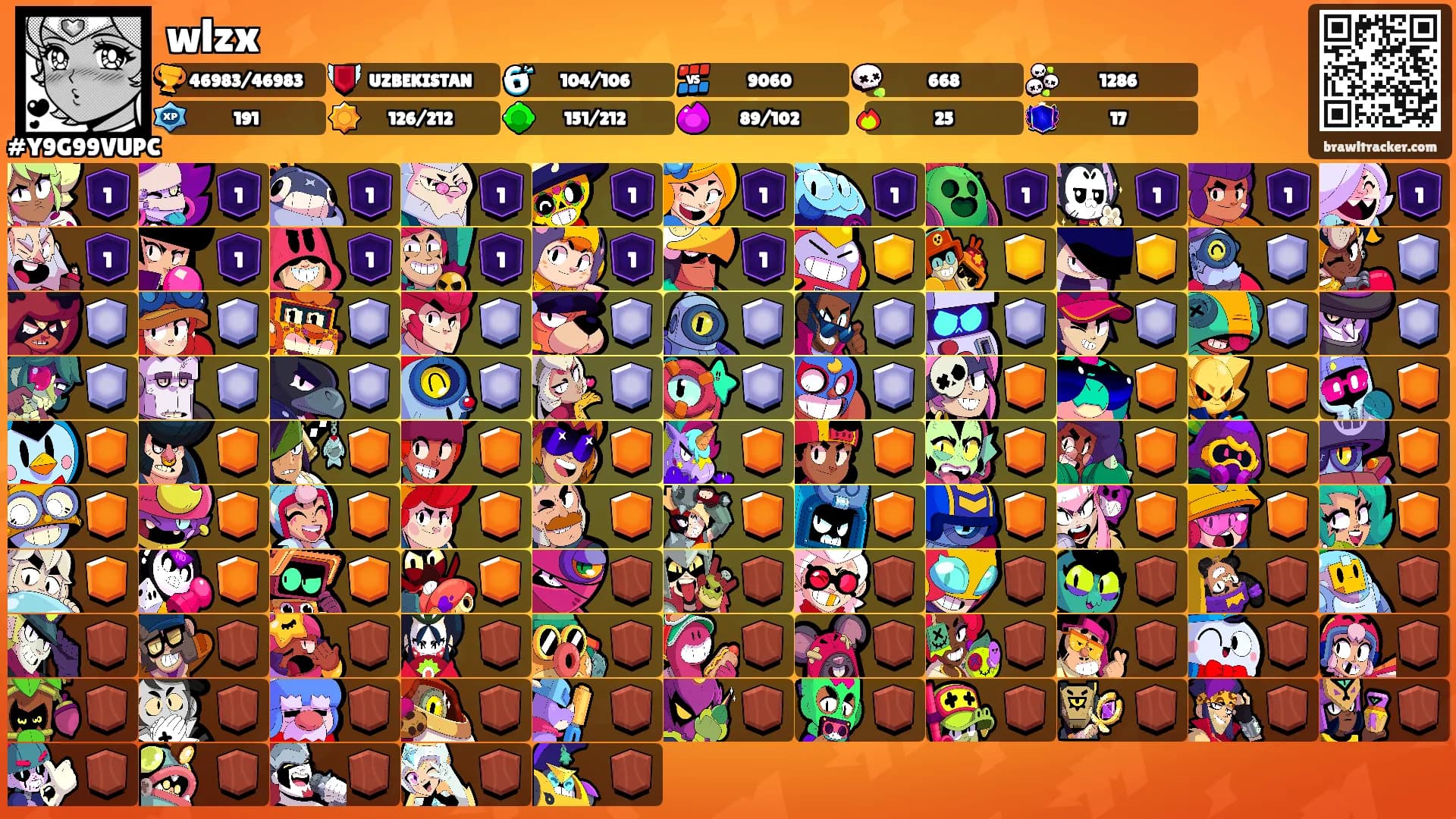 wlzx's Ranks