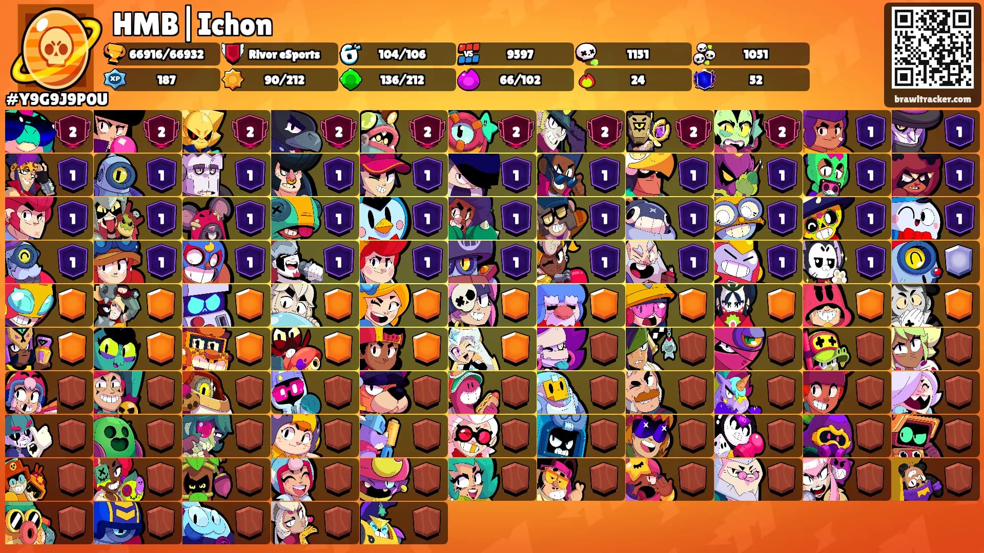 HMB|Ichon's Ranks