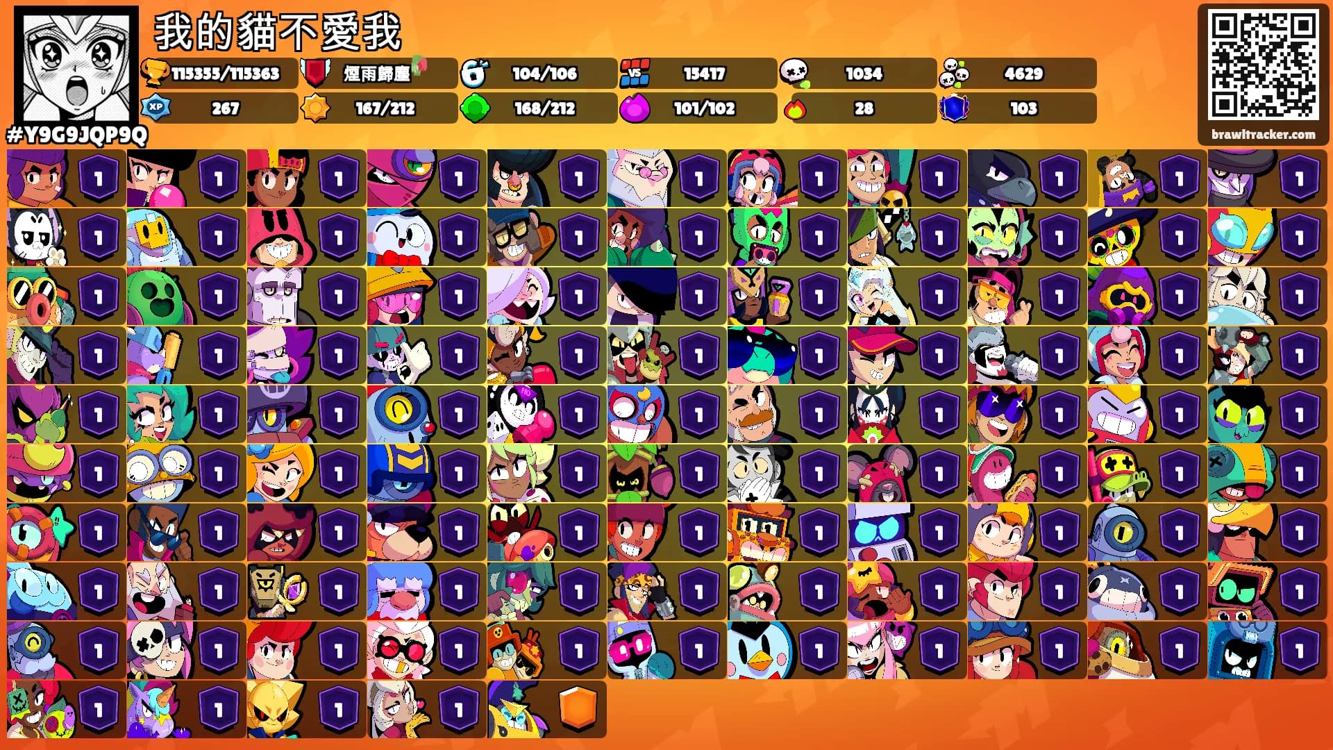 我的貓不愛我's Ranks
