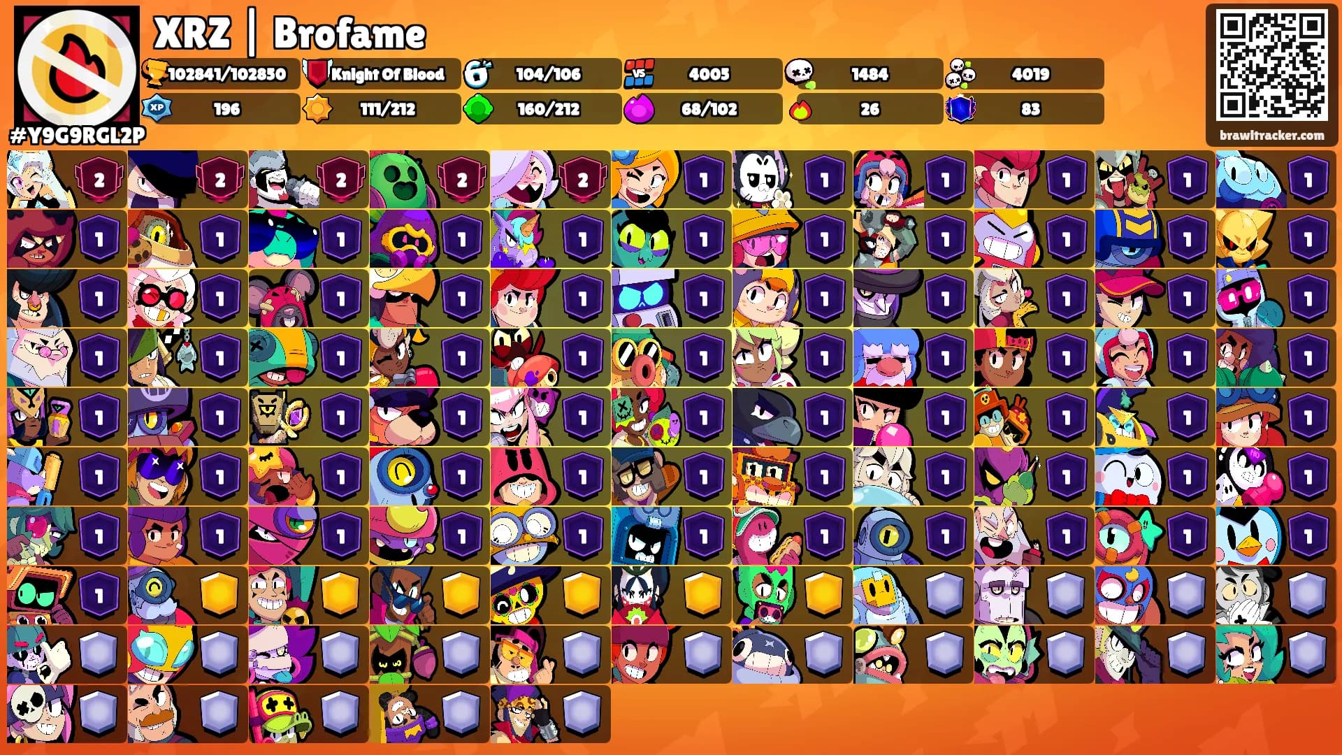 XRZ | Brofame's Ranks