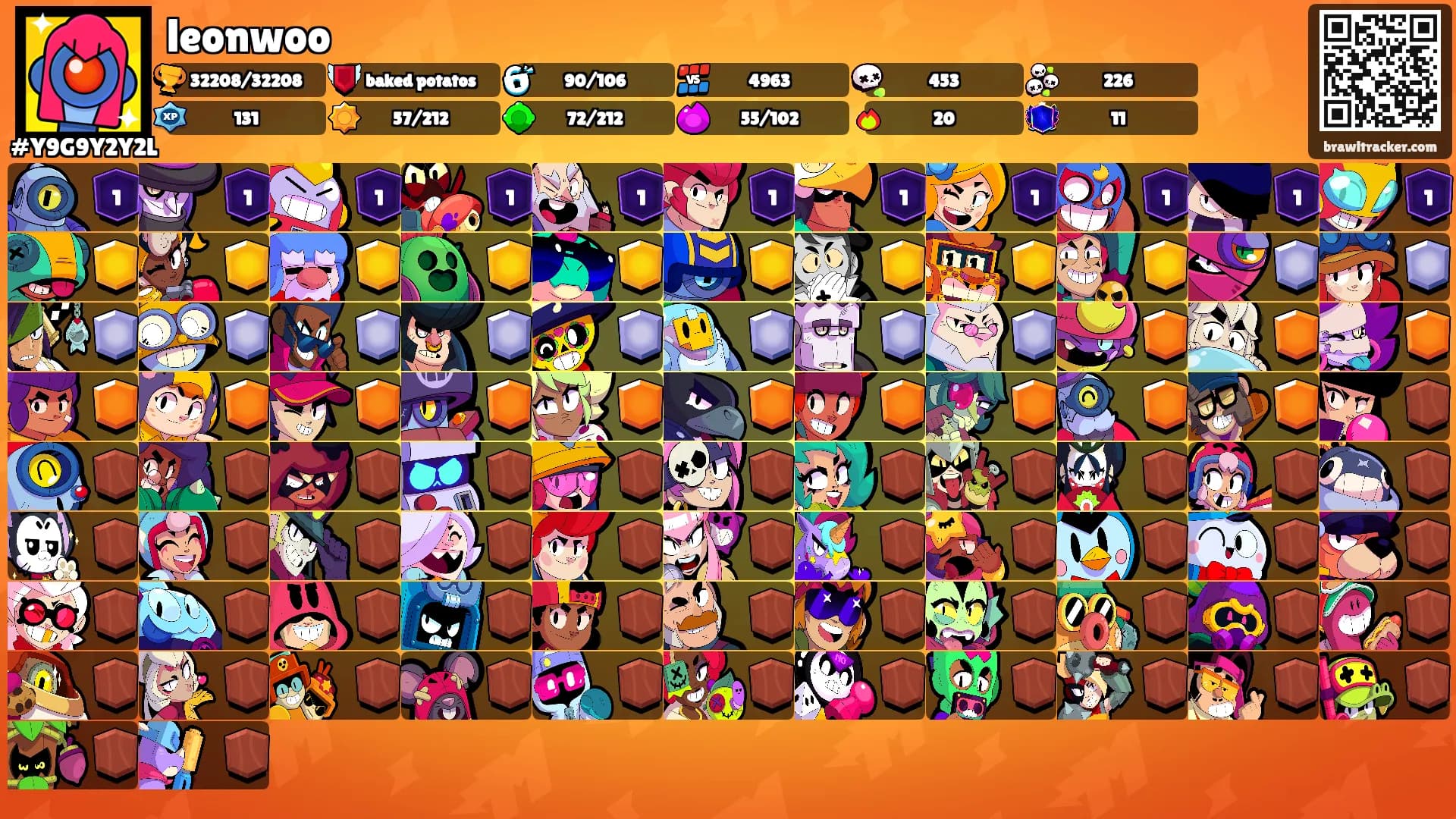 leonwoo's Ranks