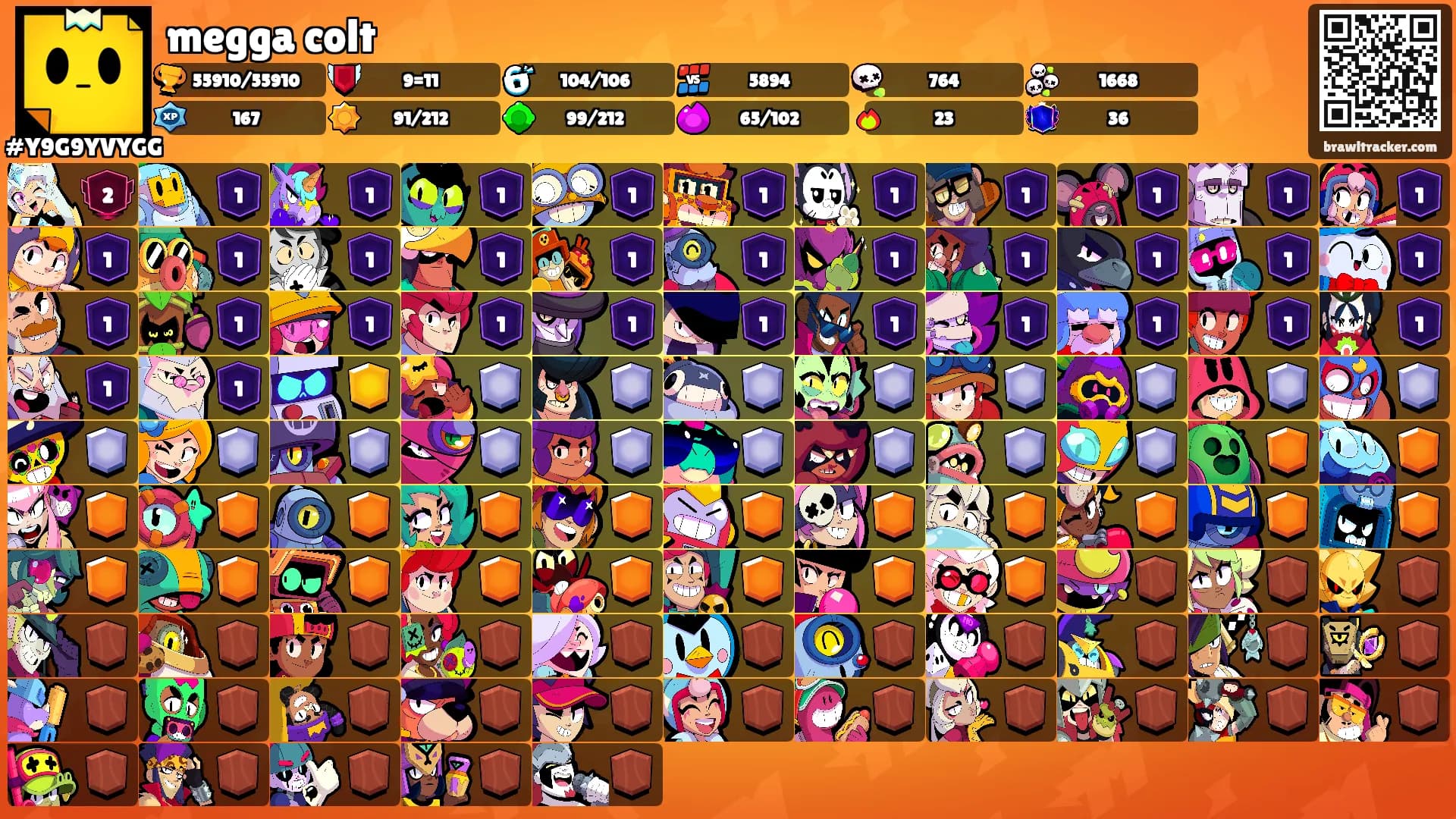 megga colt's Ranks