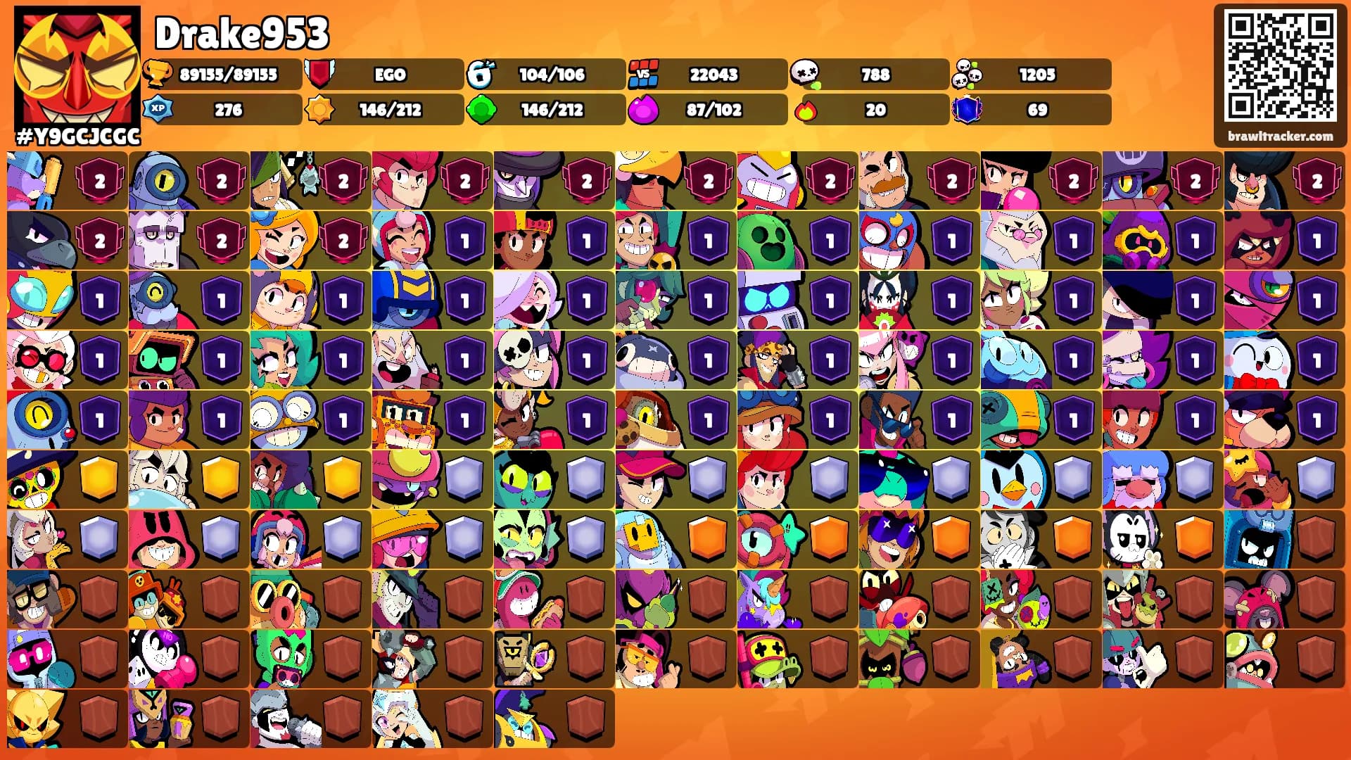 Drake953's Ranks