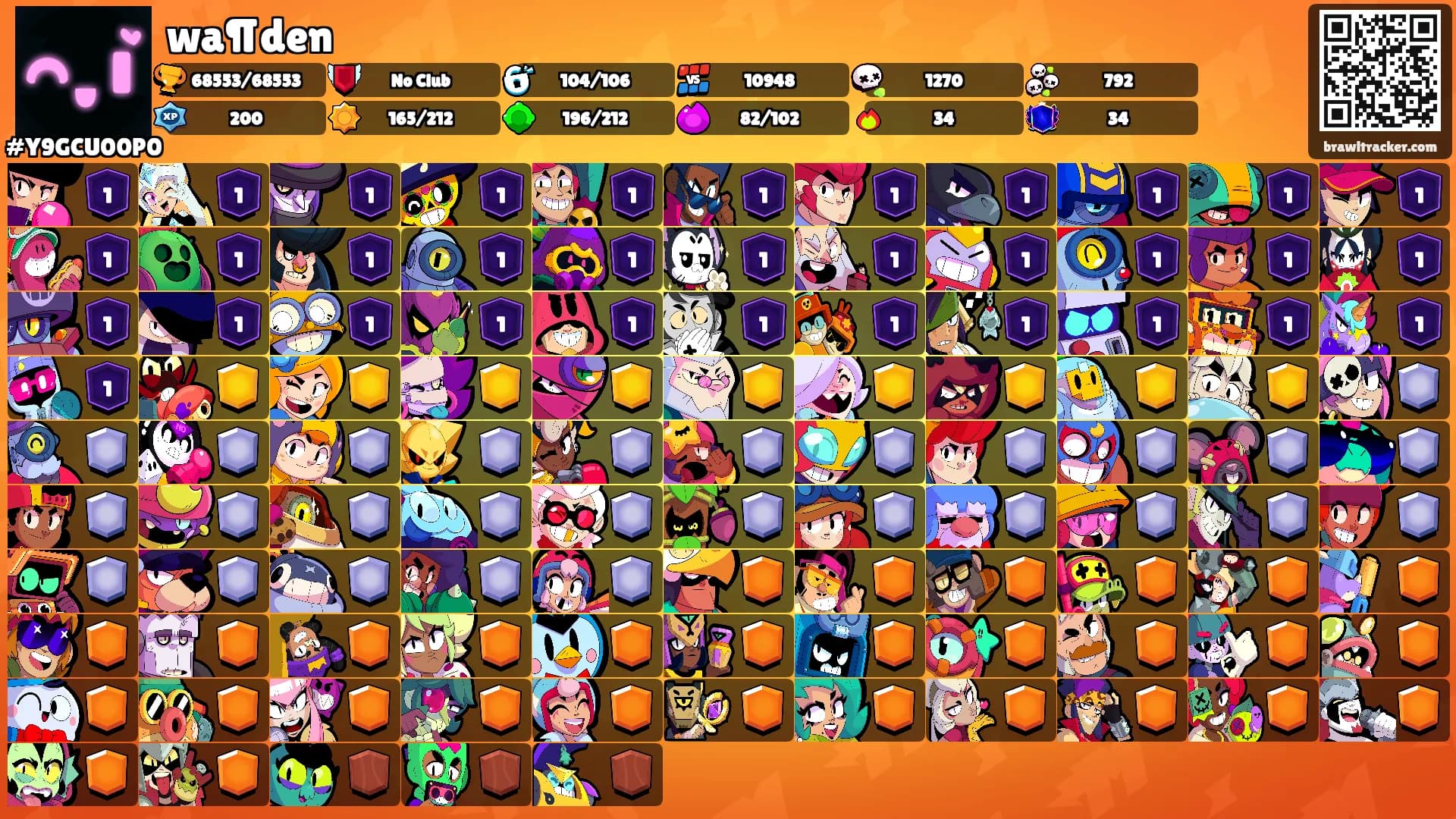 wa¶den's Ranks