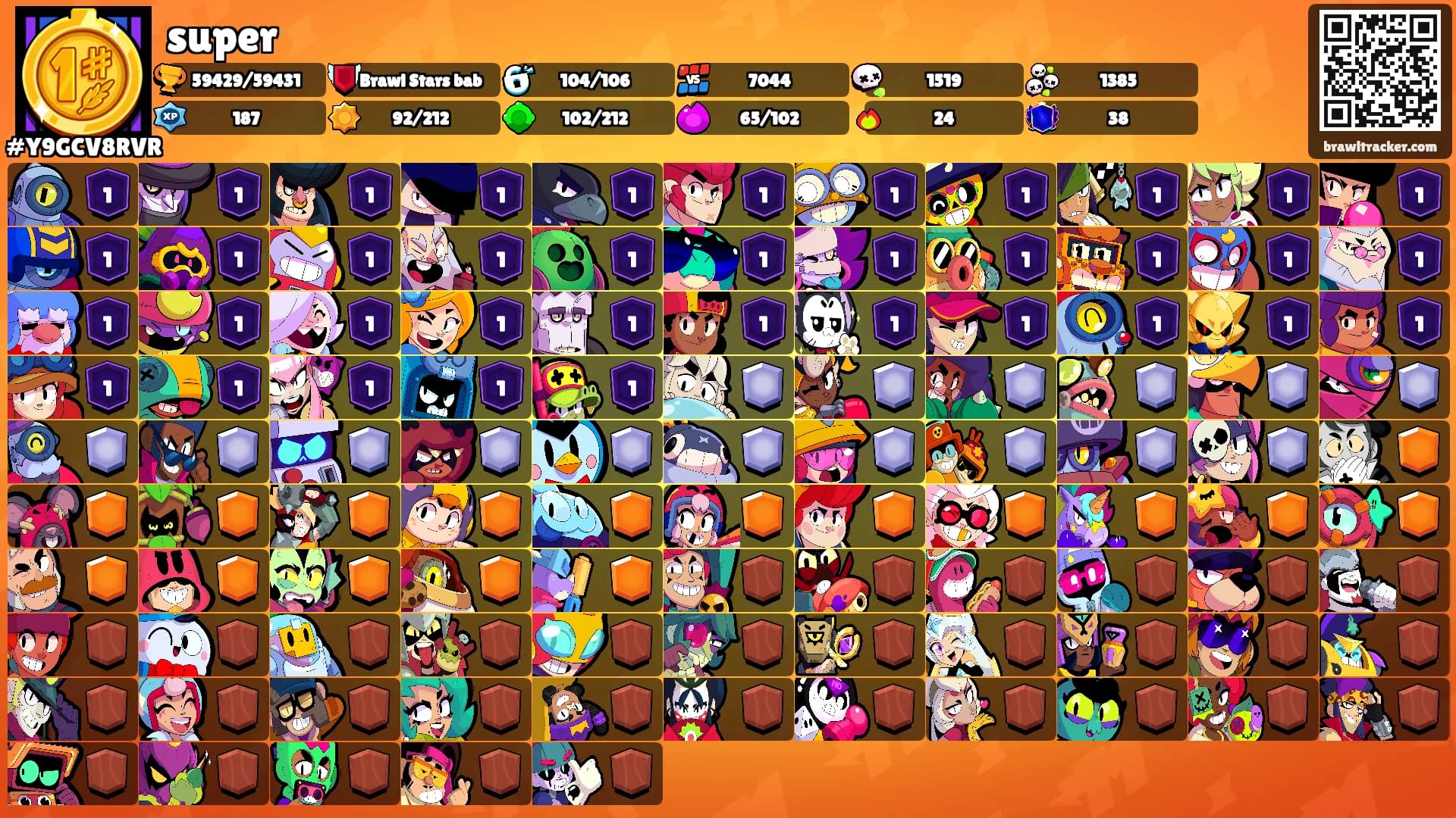 super's Ranks