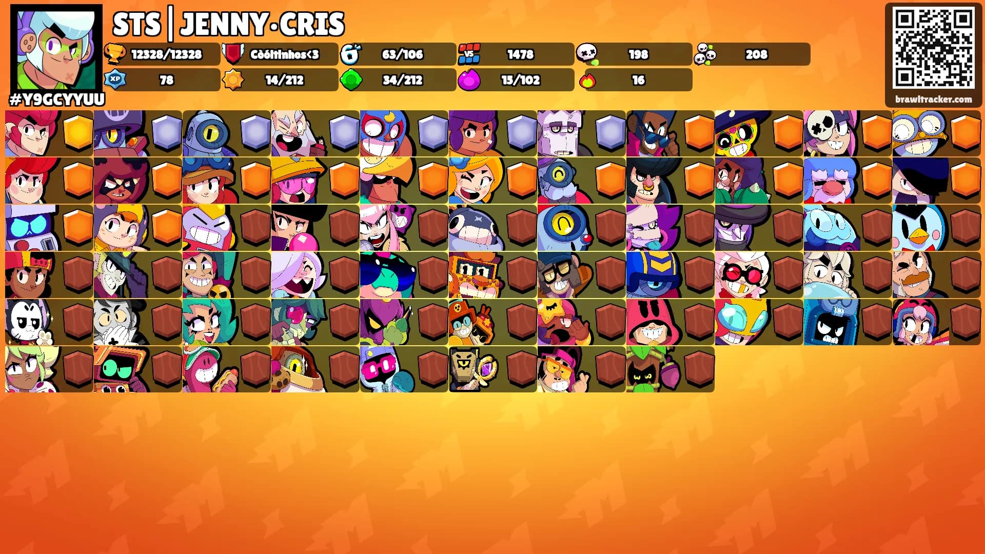 STS|JENNY•CRIS's Ranks