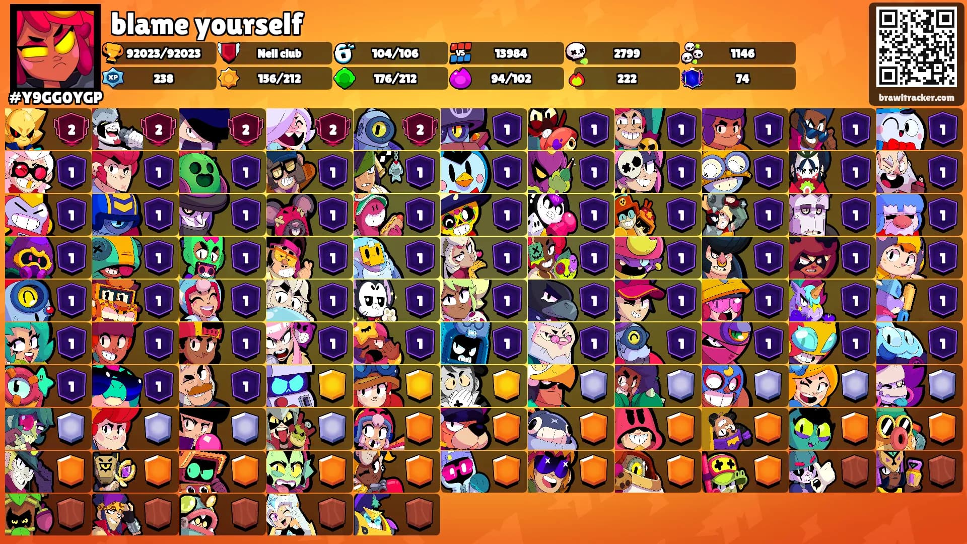 blame yourself's Ranks