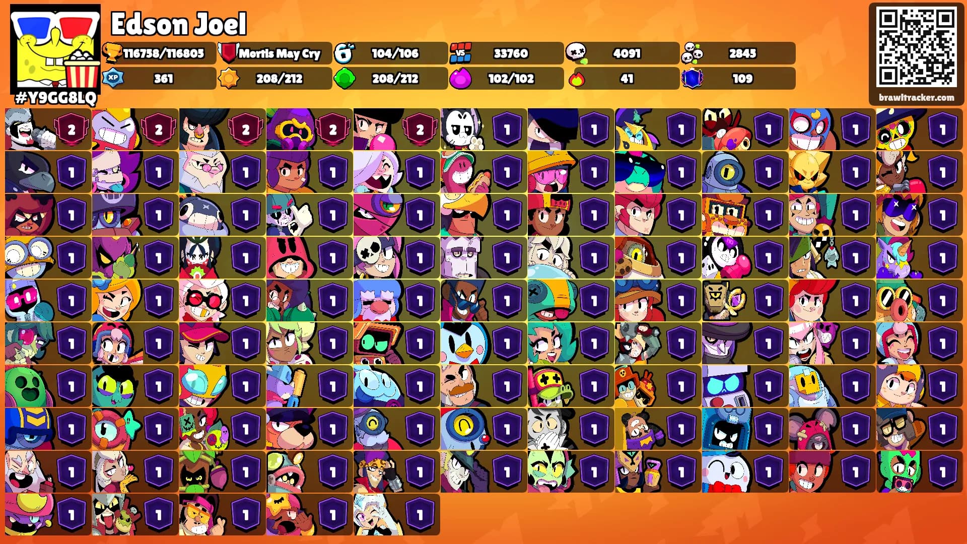 Edson Joel's Ranks