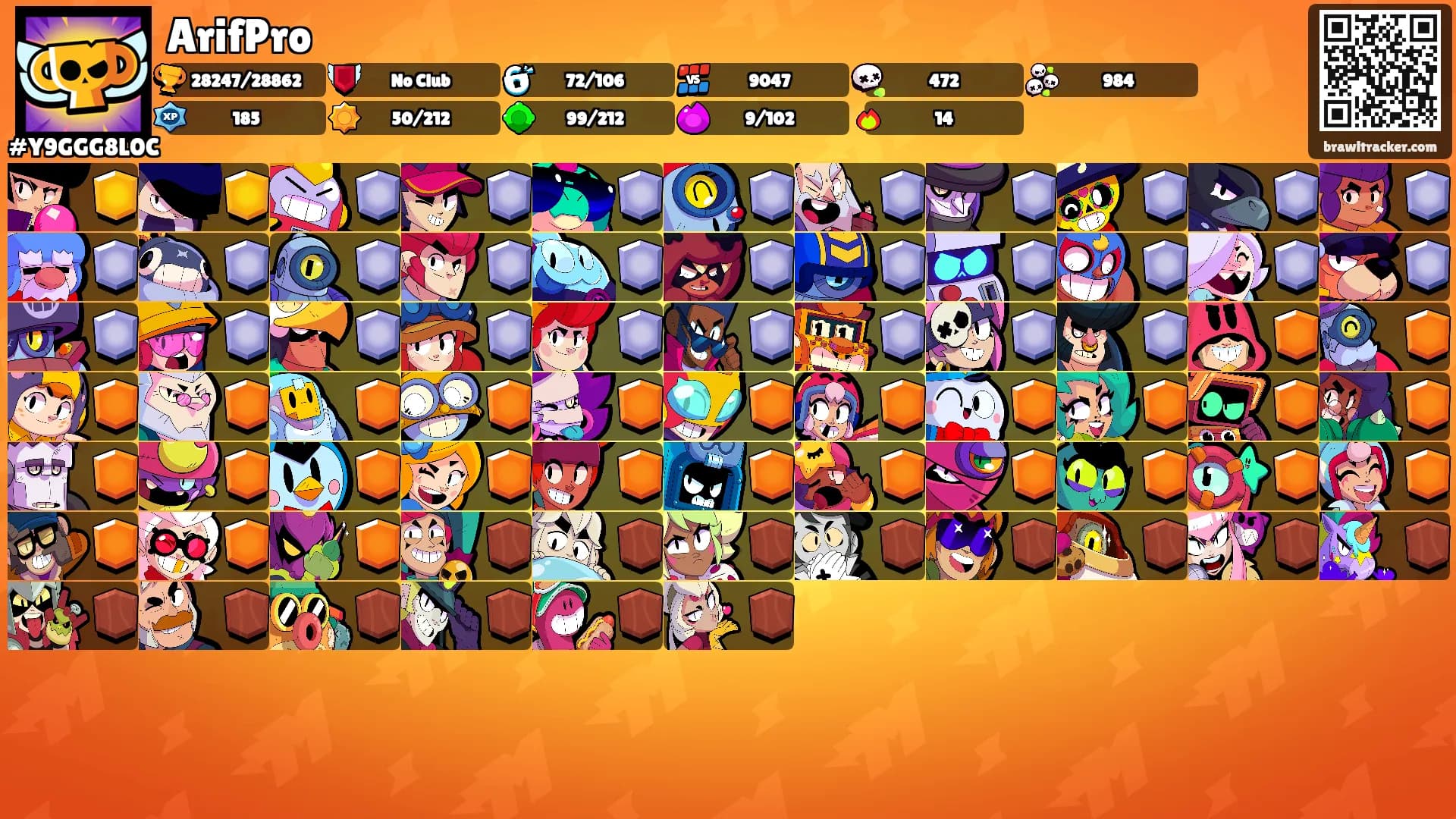 ArifPro's Ranks