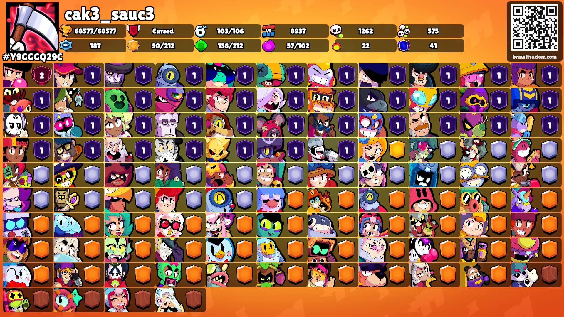 cak3_sauc3's Ranks