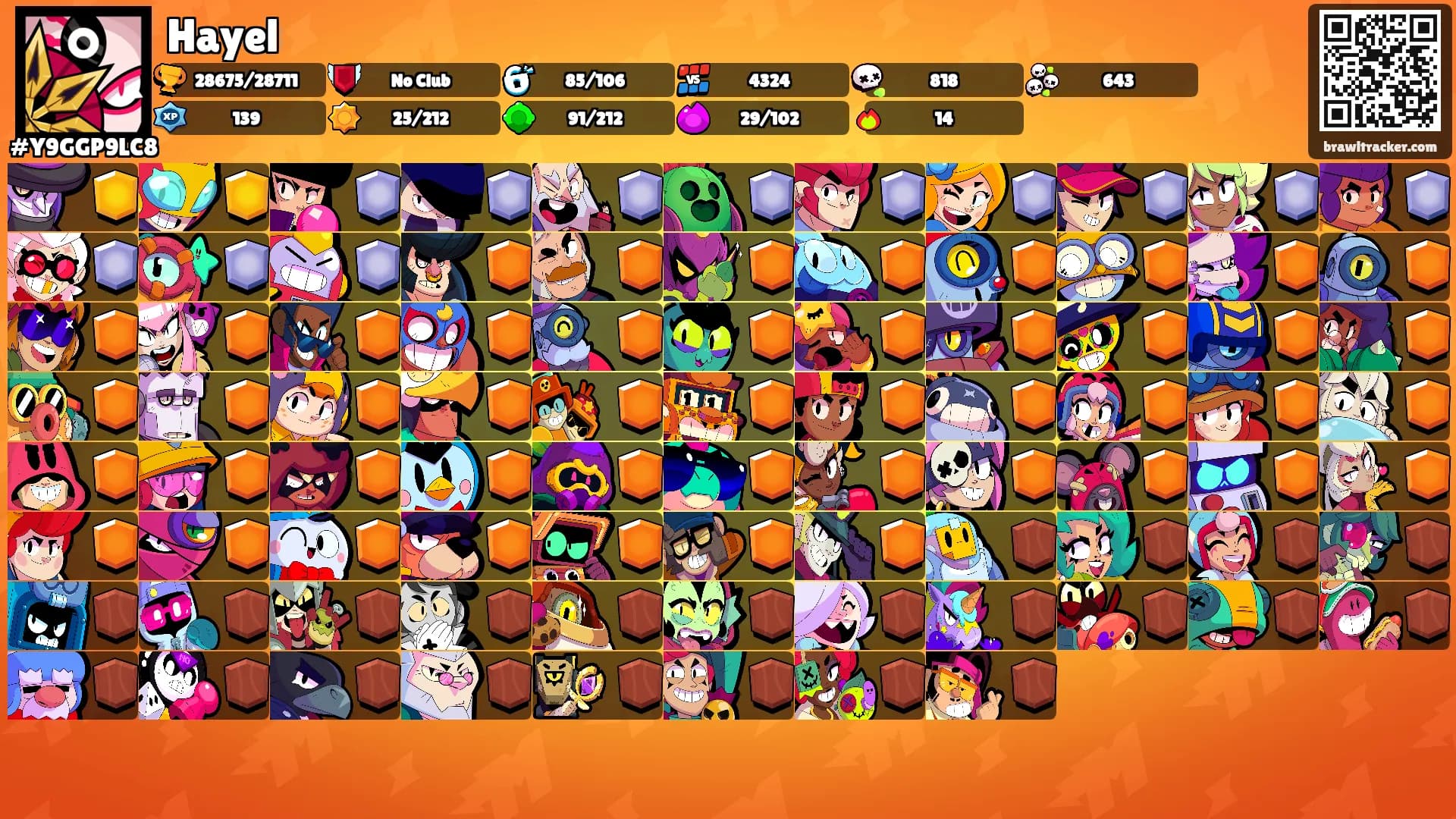 Hayel's Ranks
