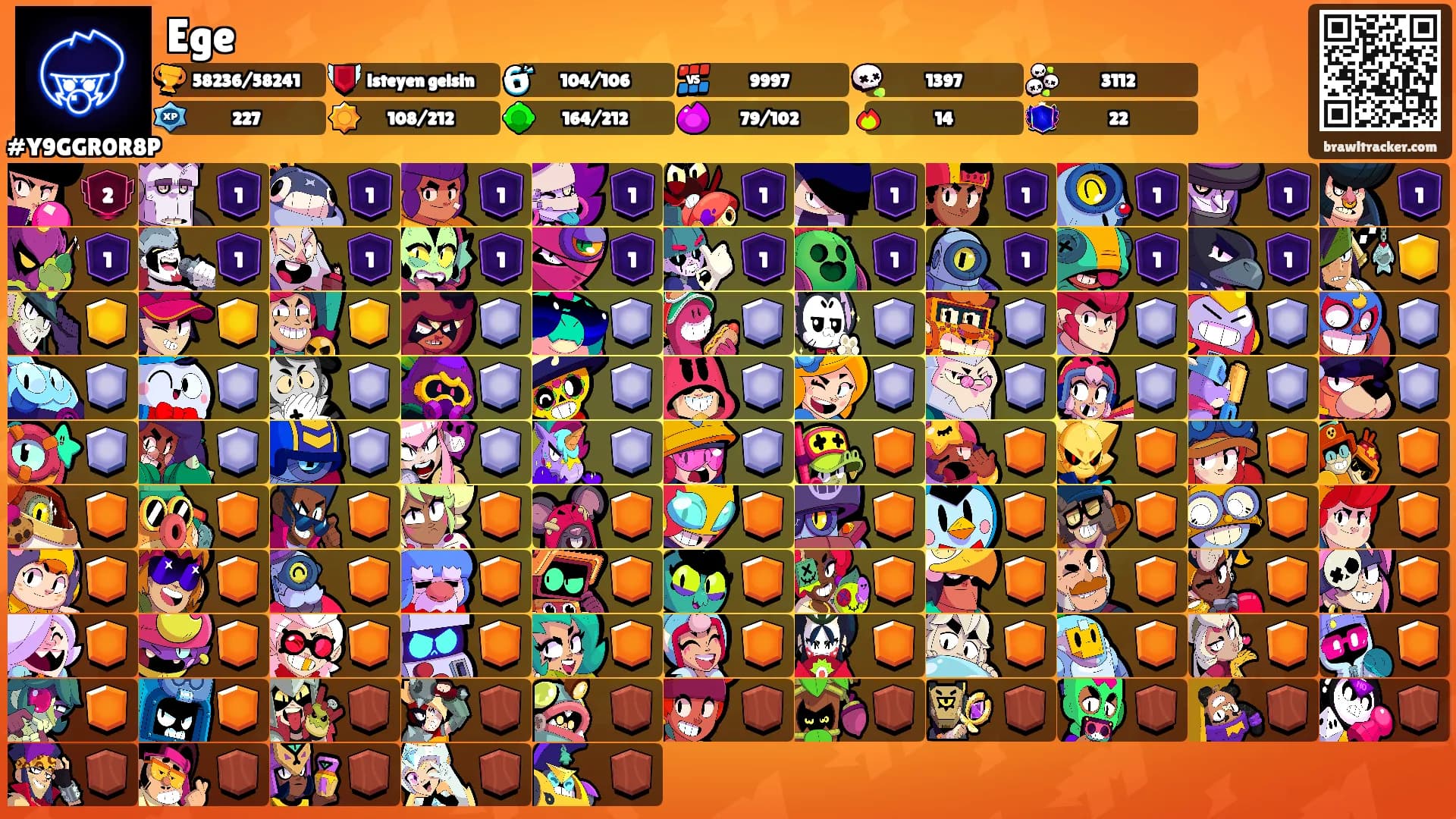 Ege's Ranks