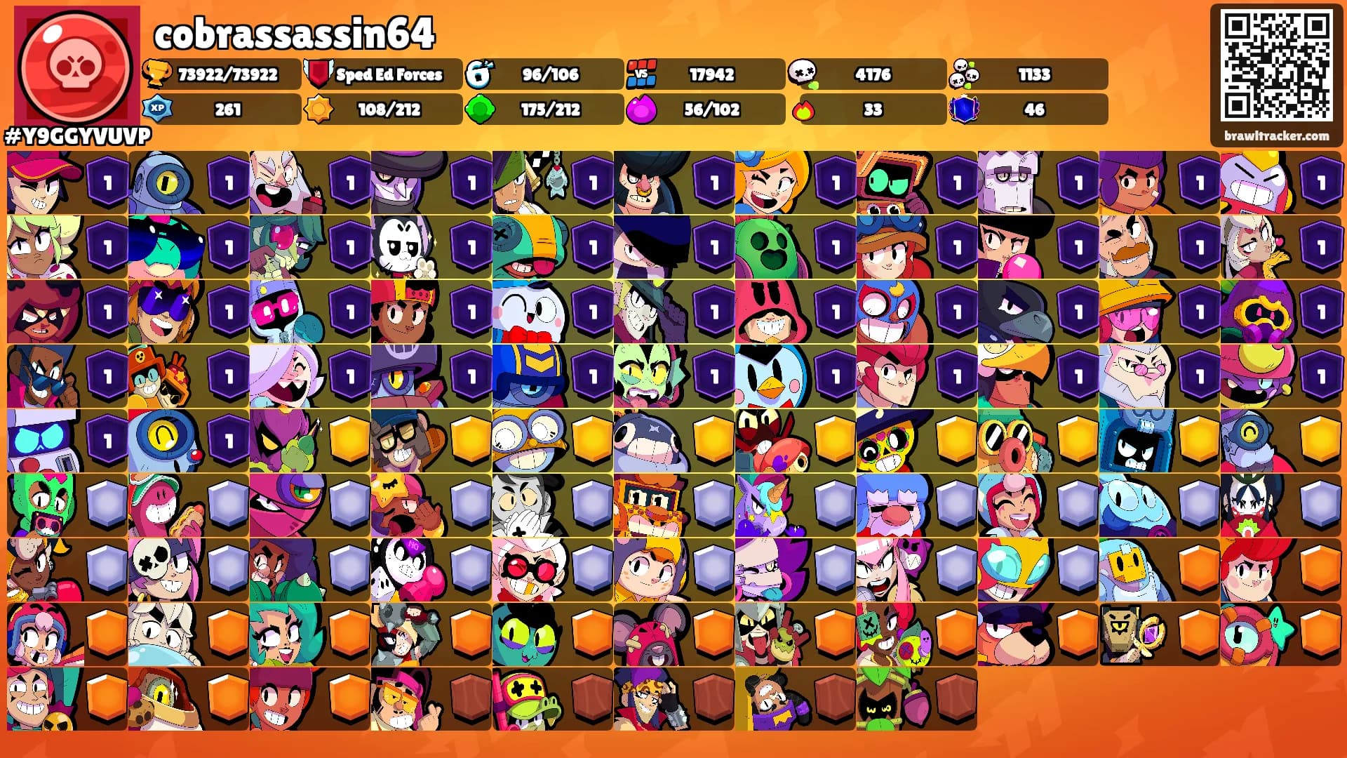 cobrassassin64's Ranks