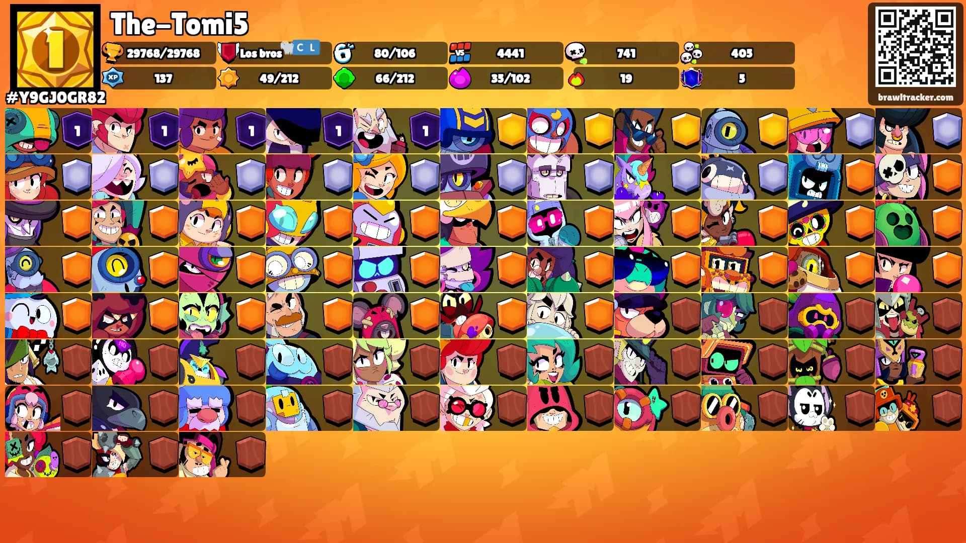 The-Tomi5's Ranks
