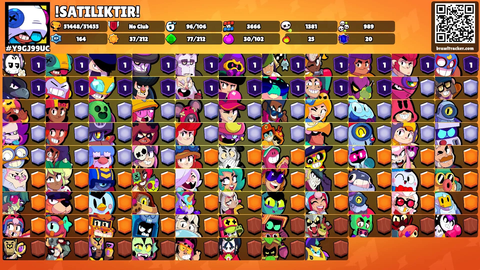 !SATILIKTIR!'s Ranks