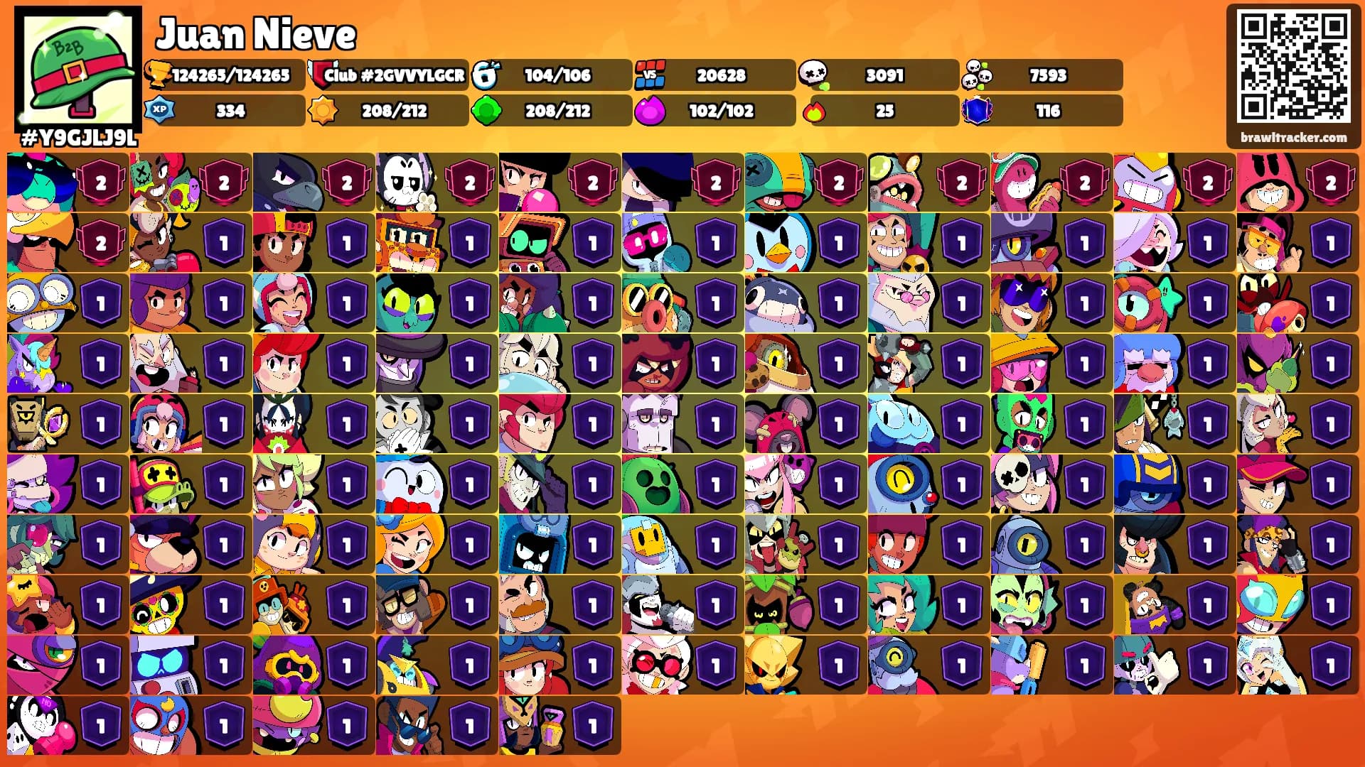 Juan Nieve's Ranks
