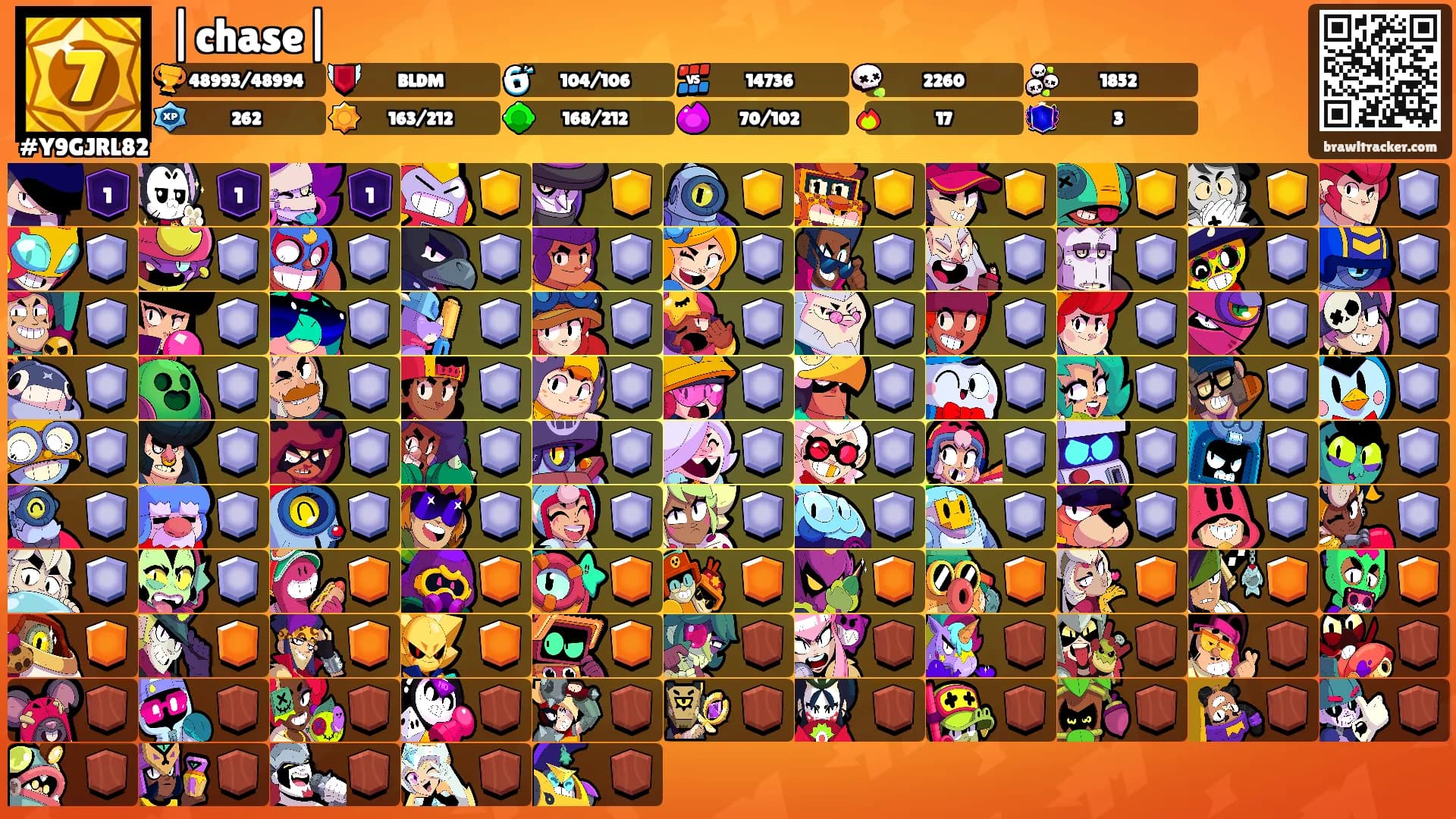 |chase|'s Ranks