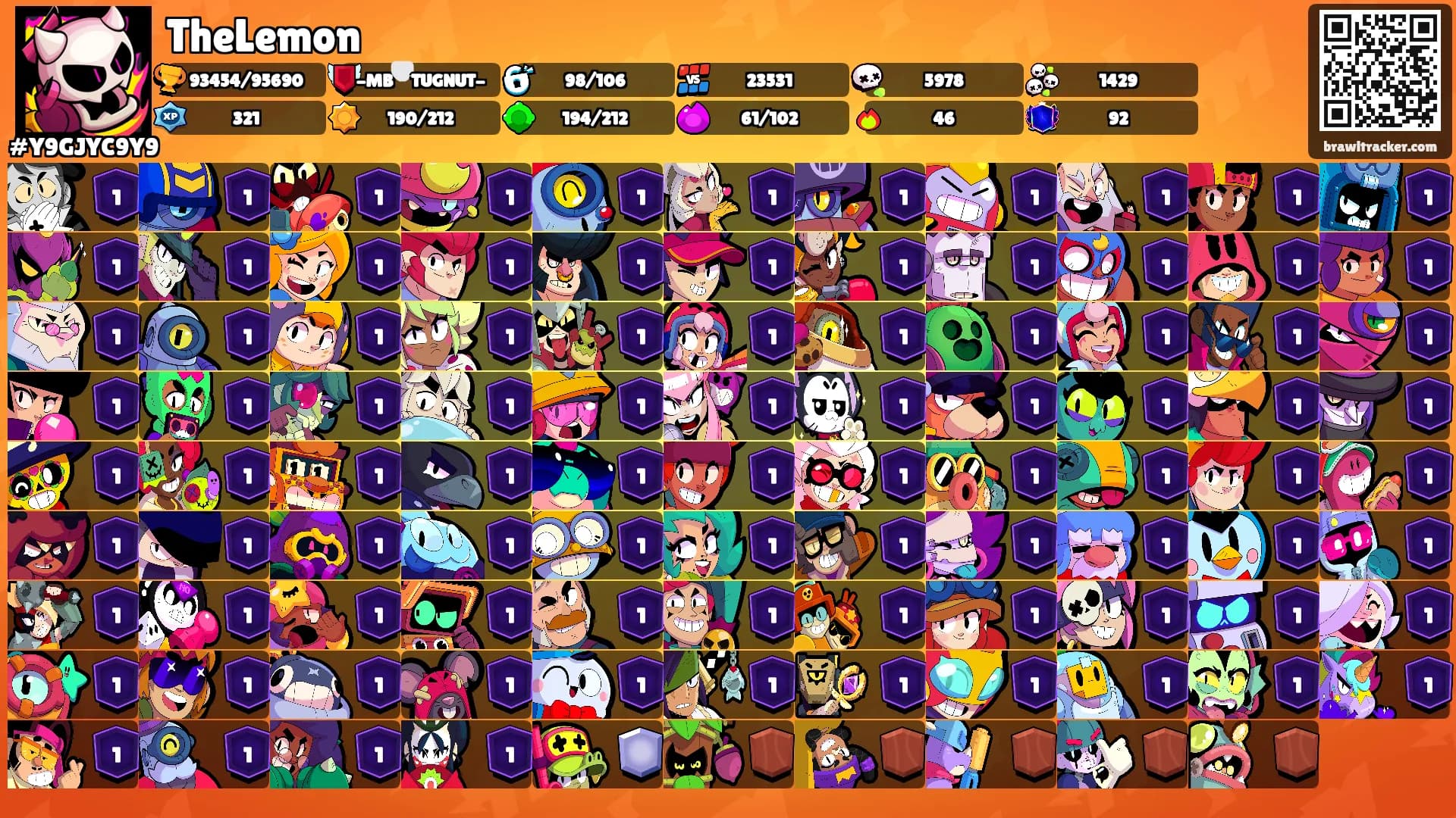 TheLemon's Ranks