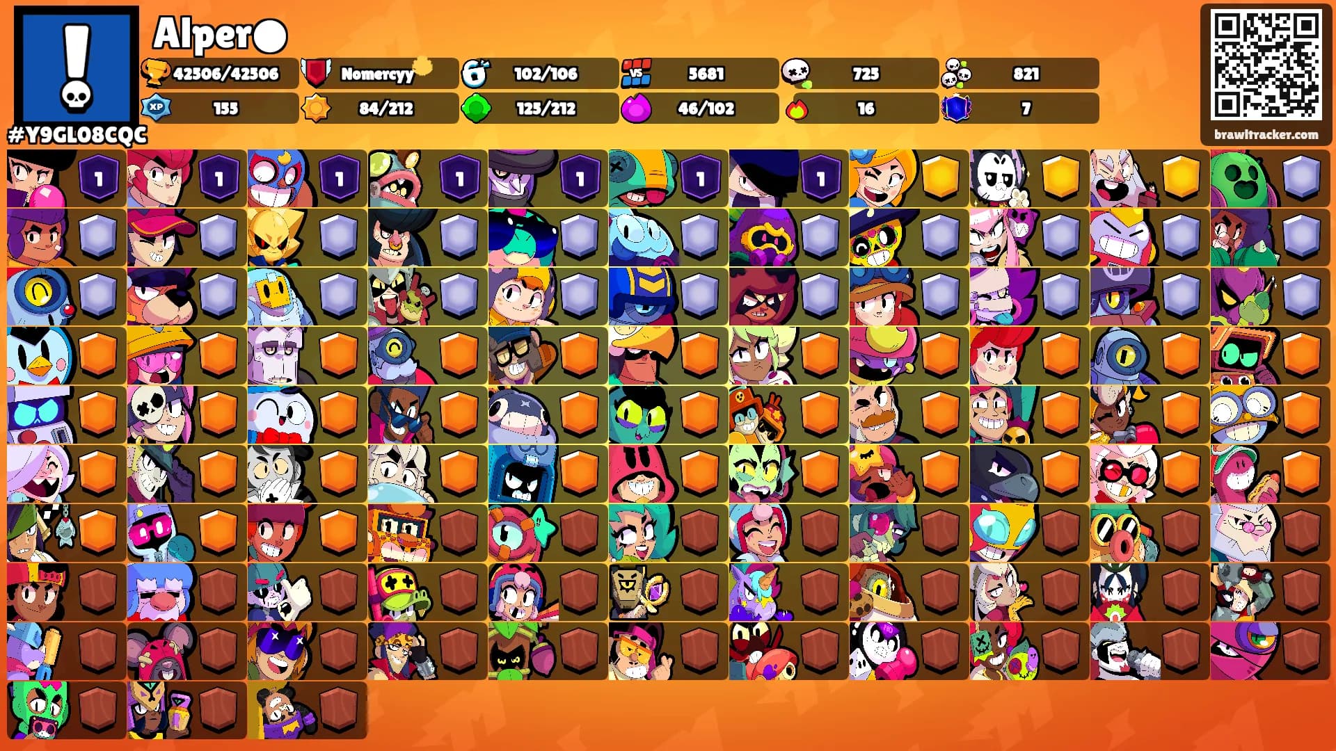 Alper●'s Ranks