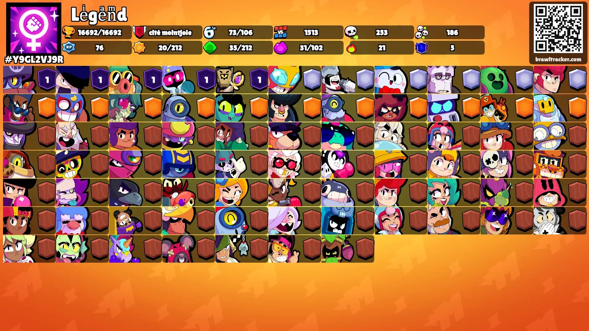 ꧁Leͥgeͣnͫd꧂'s Ranks