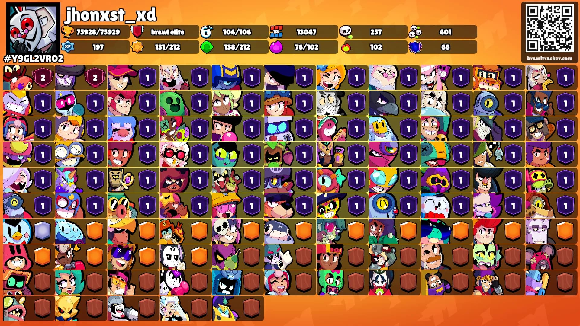 jhonxst_xd's Ranks