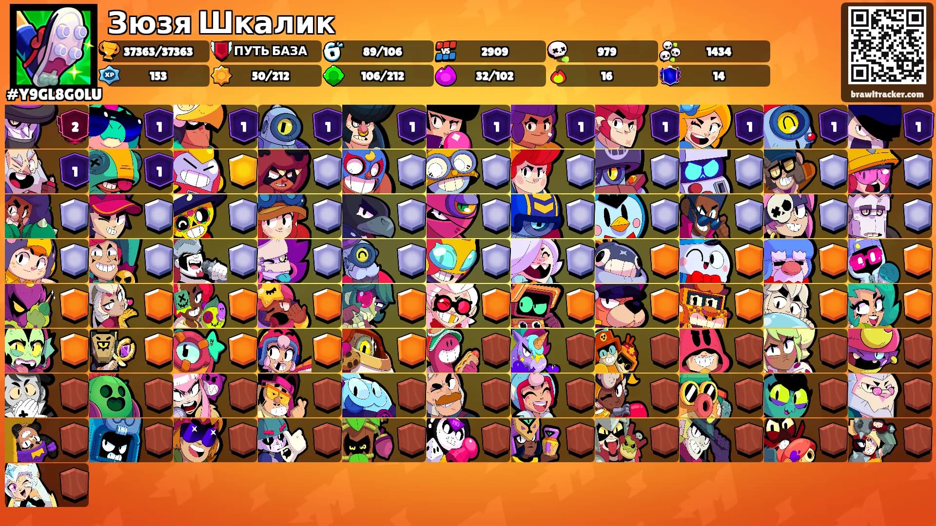 Зюзя Шкалик's Ranks