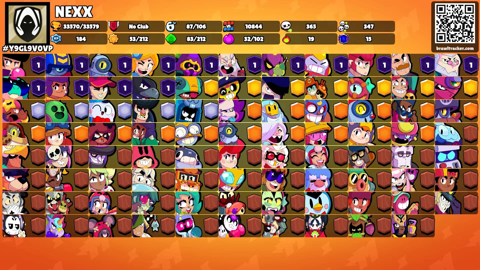 NEXX's Ranks