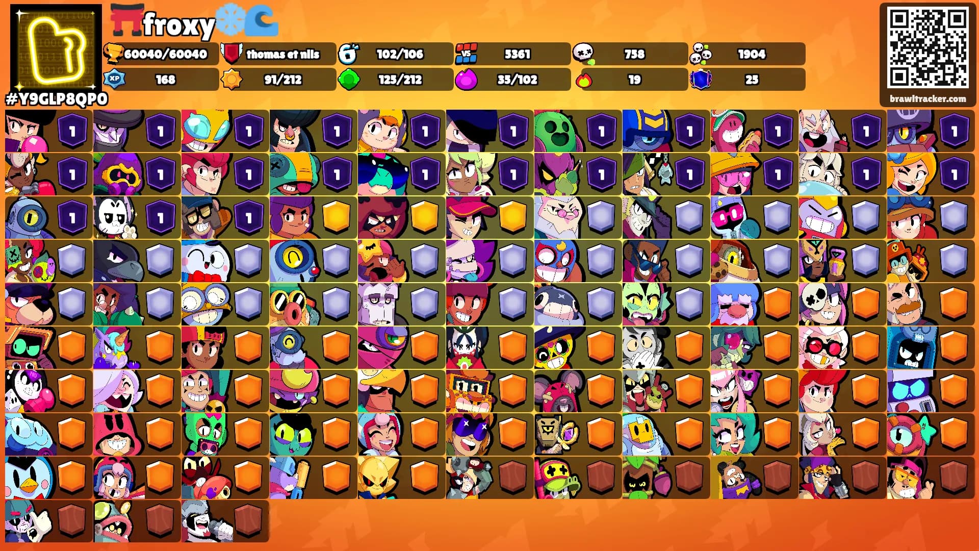 ⛩️froxy❄️🌊's Ranks