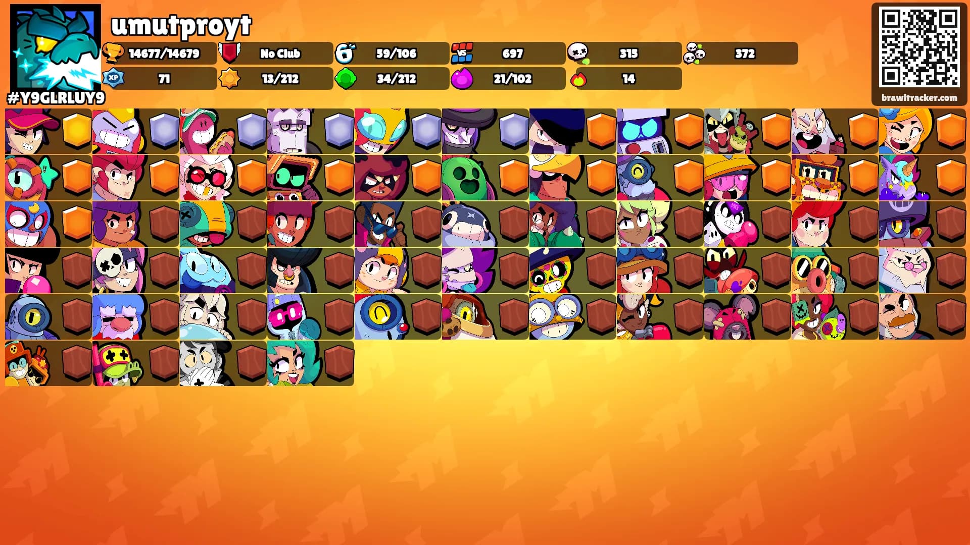 umutproyt's Ranks