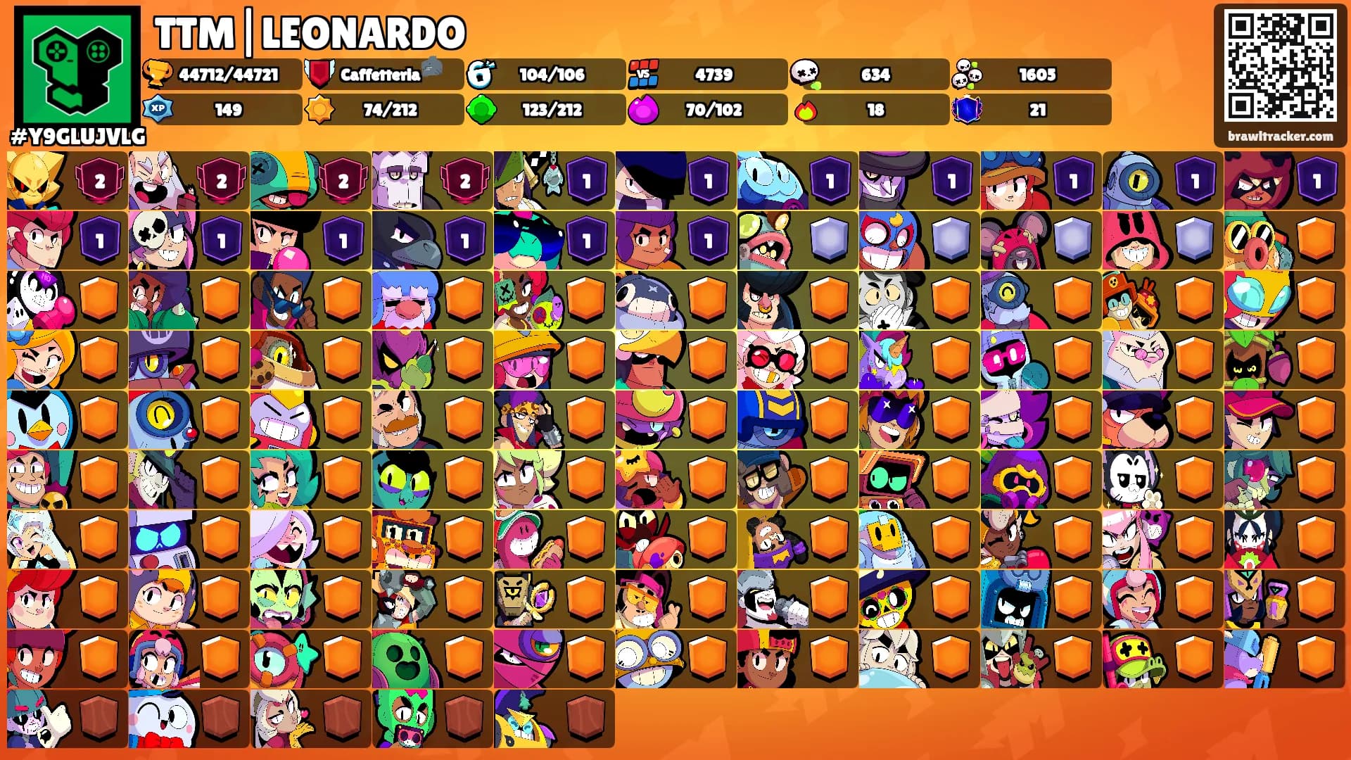 TTM|LEONARDO's Ranks