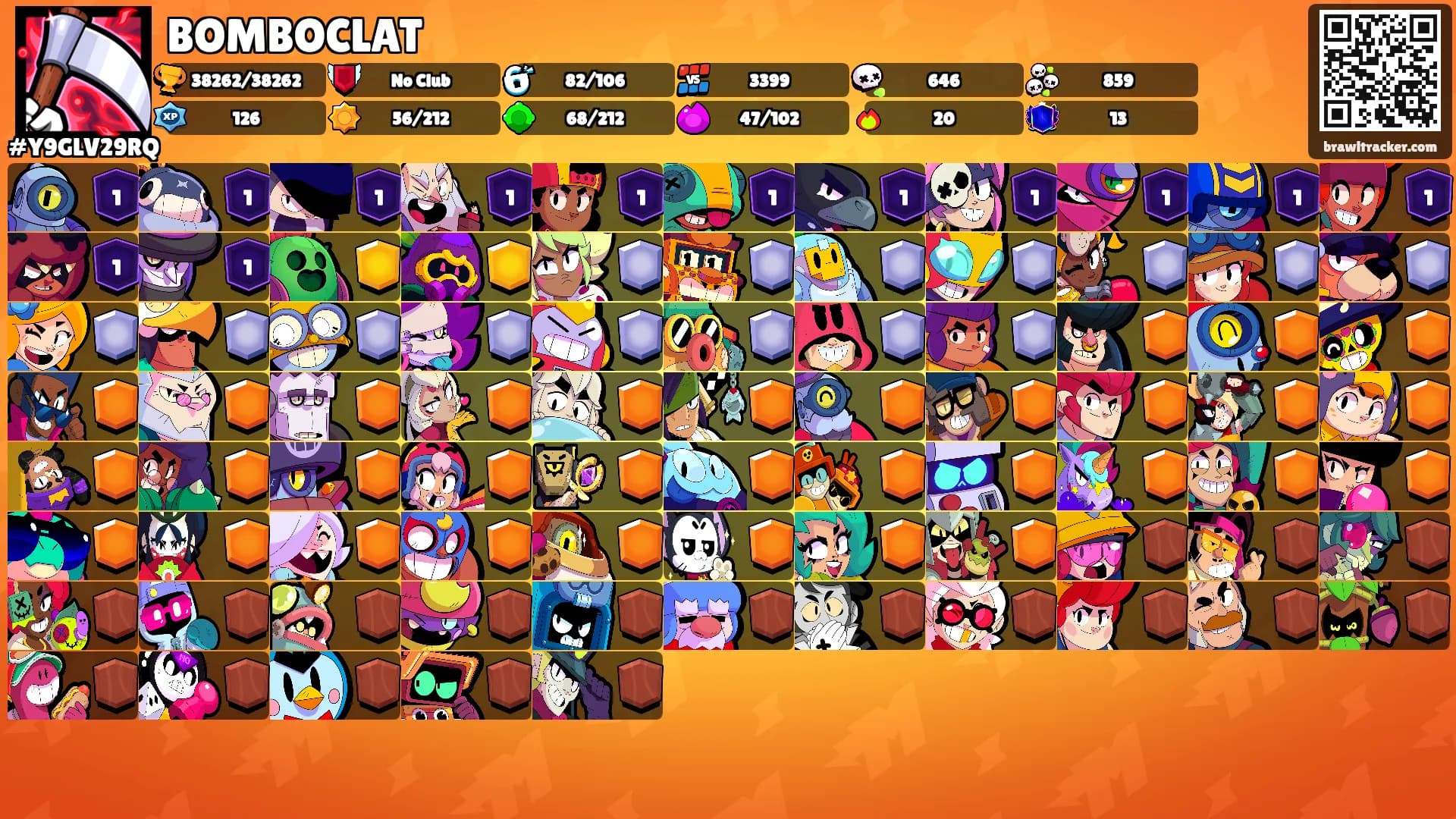 BOMBOCLAT's Ranks