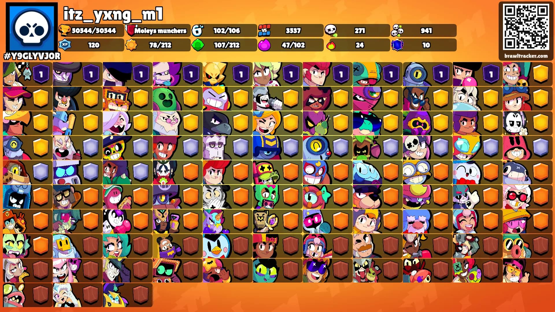 itz_yxng_m1's Ranks