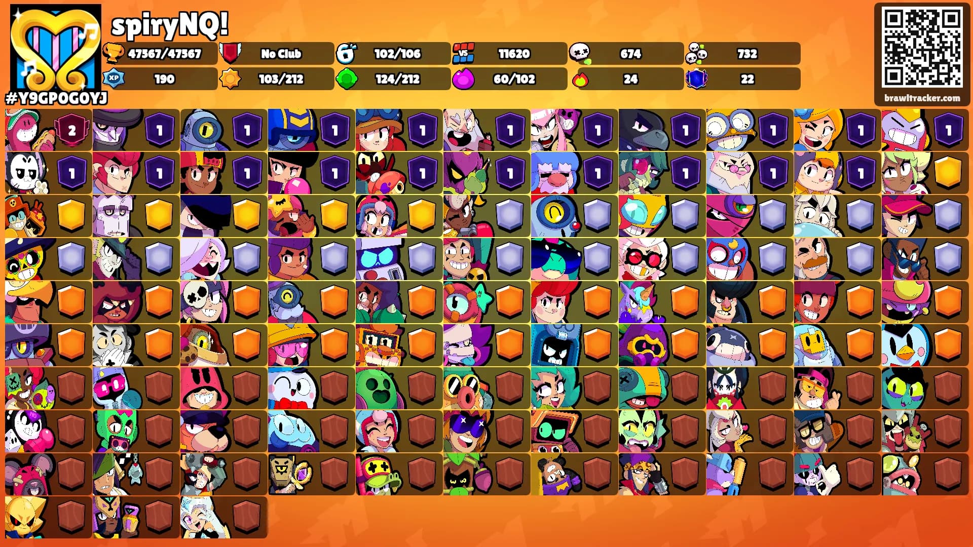 spiryNQ!'s Ranks