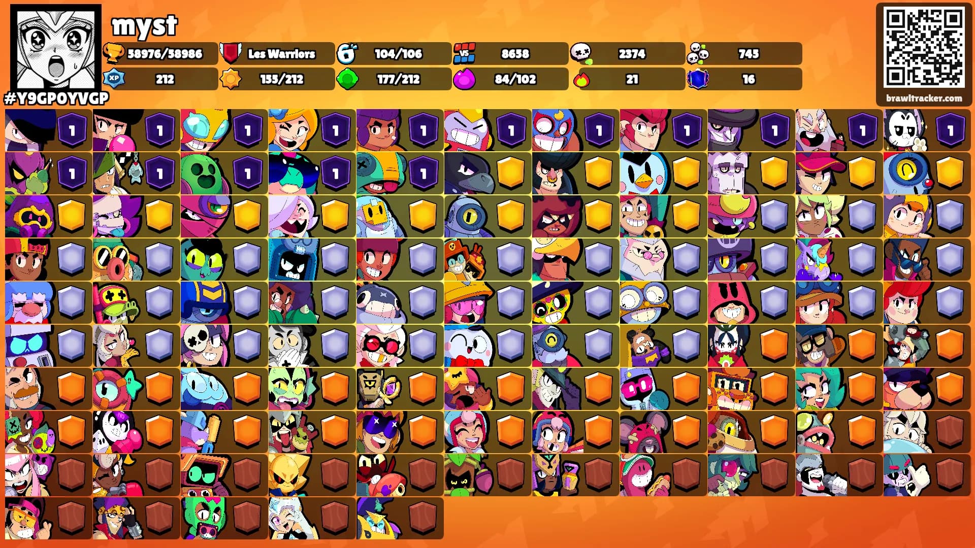 myst's Ranks
