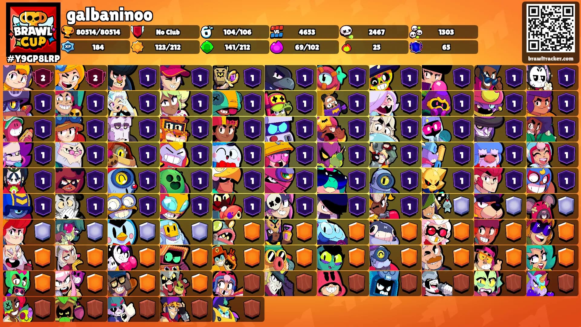 galbaninoo's Ranks