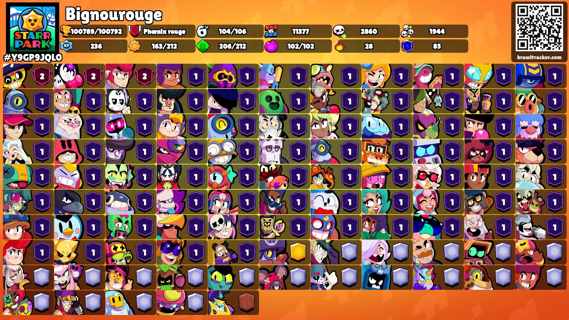 Bignourouge's Ranks