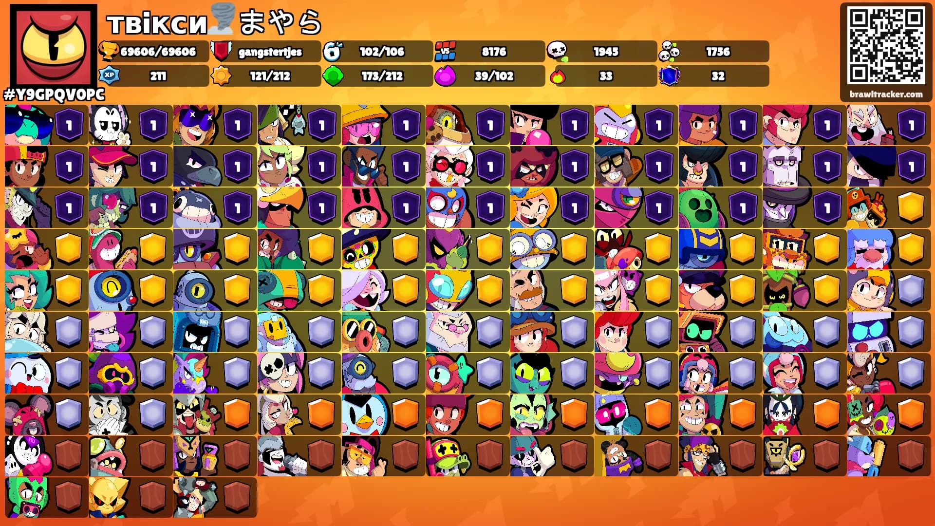 твiкси🌪️まやら's Ranks