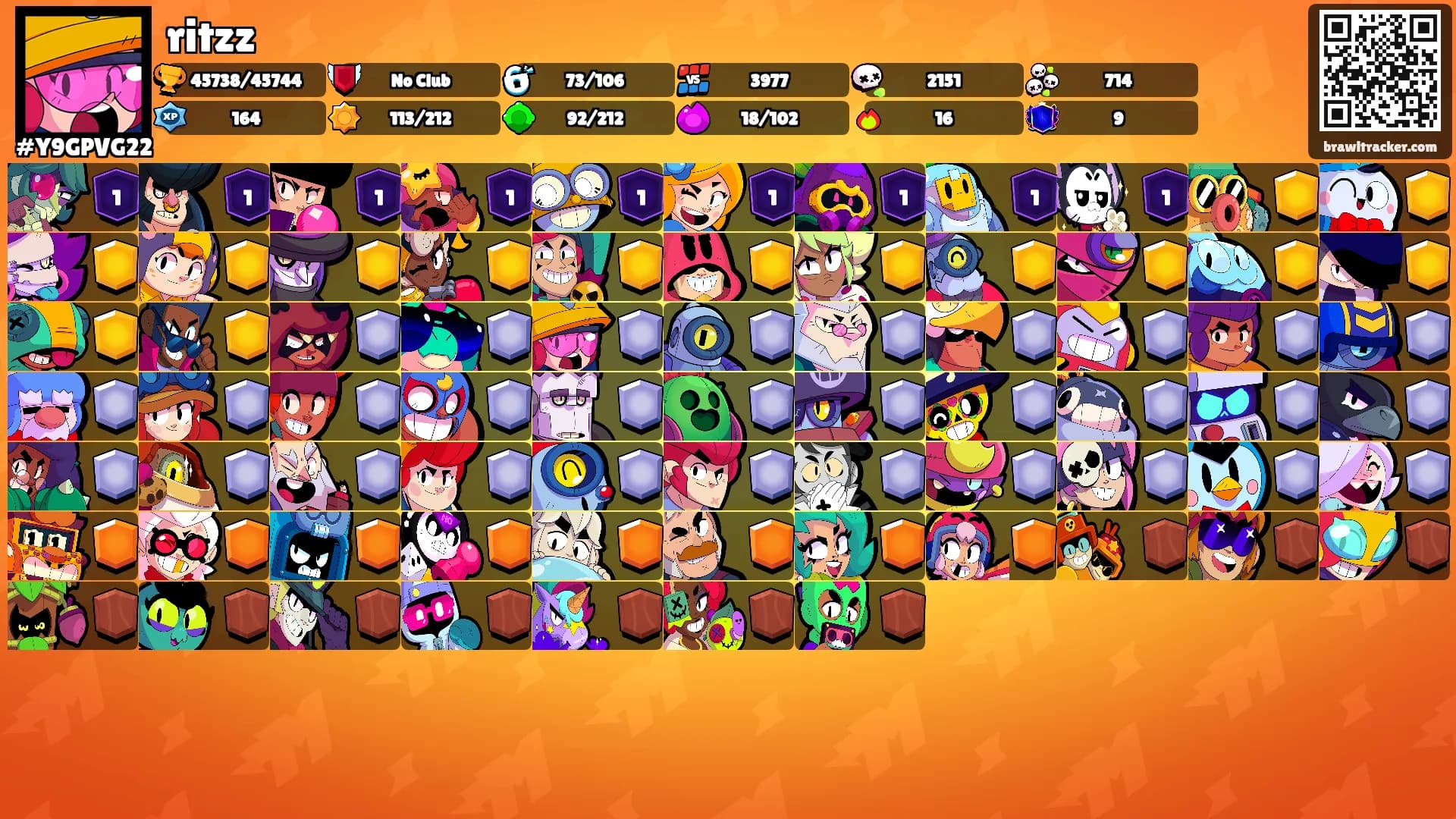 ritzz's Ranks